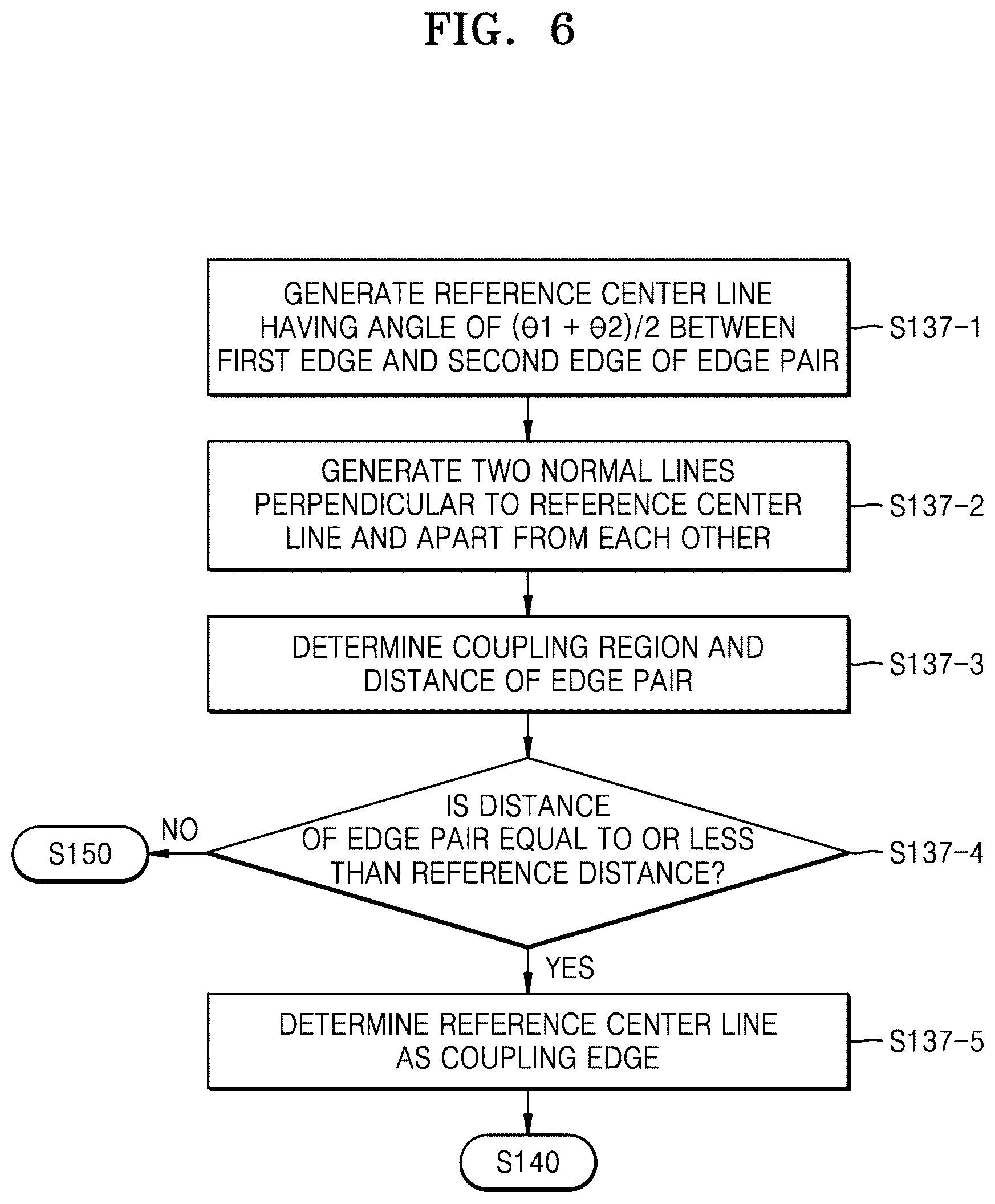 Patent US12092961 Figure 12 – Semiconductor device manufacturing method and extreme ultraviolet mask manufacturing method