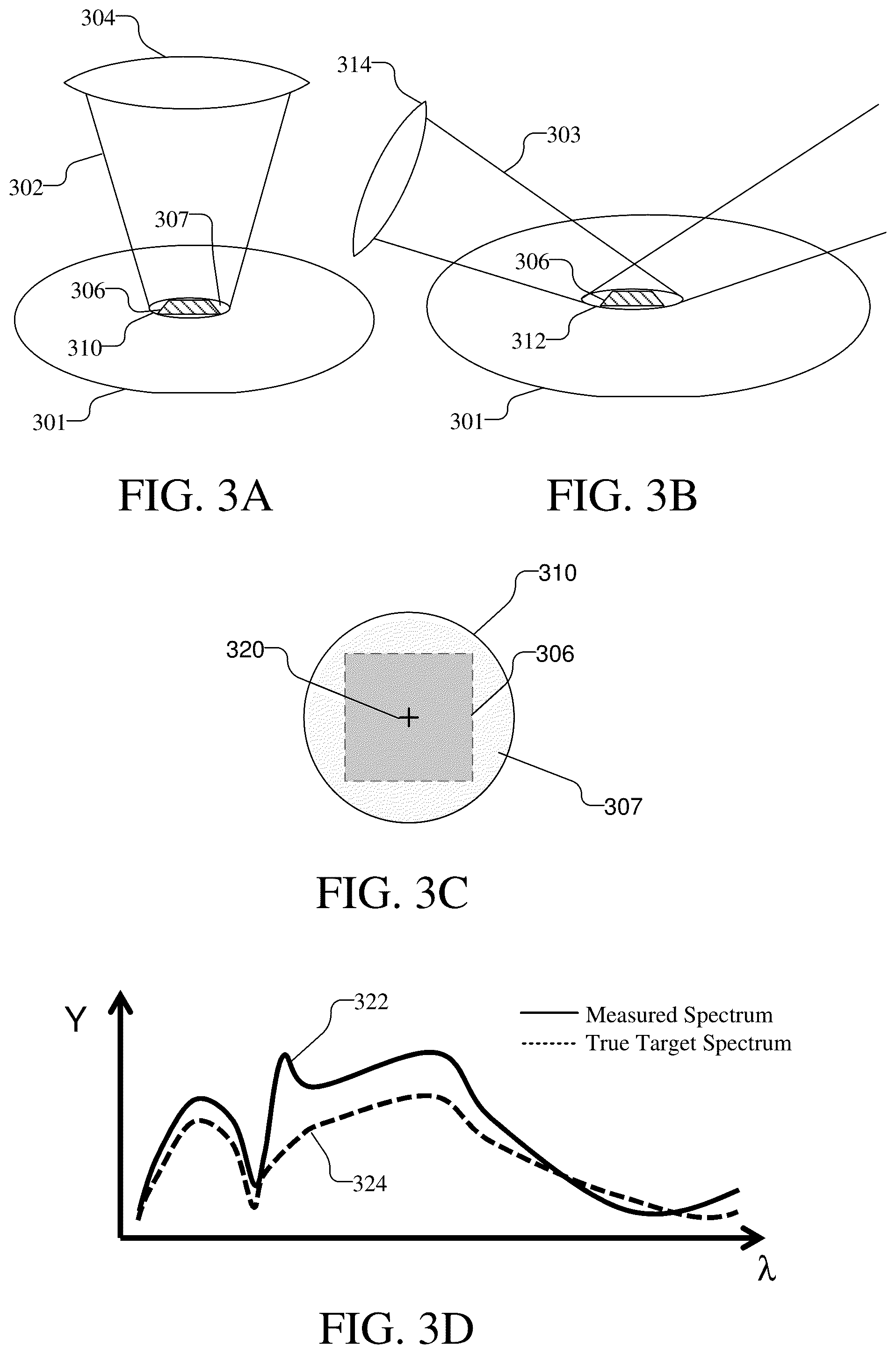 Patent US12092962 Figure 2 – Measurements of structures in presence of signal contaminations