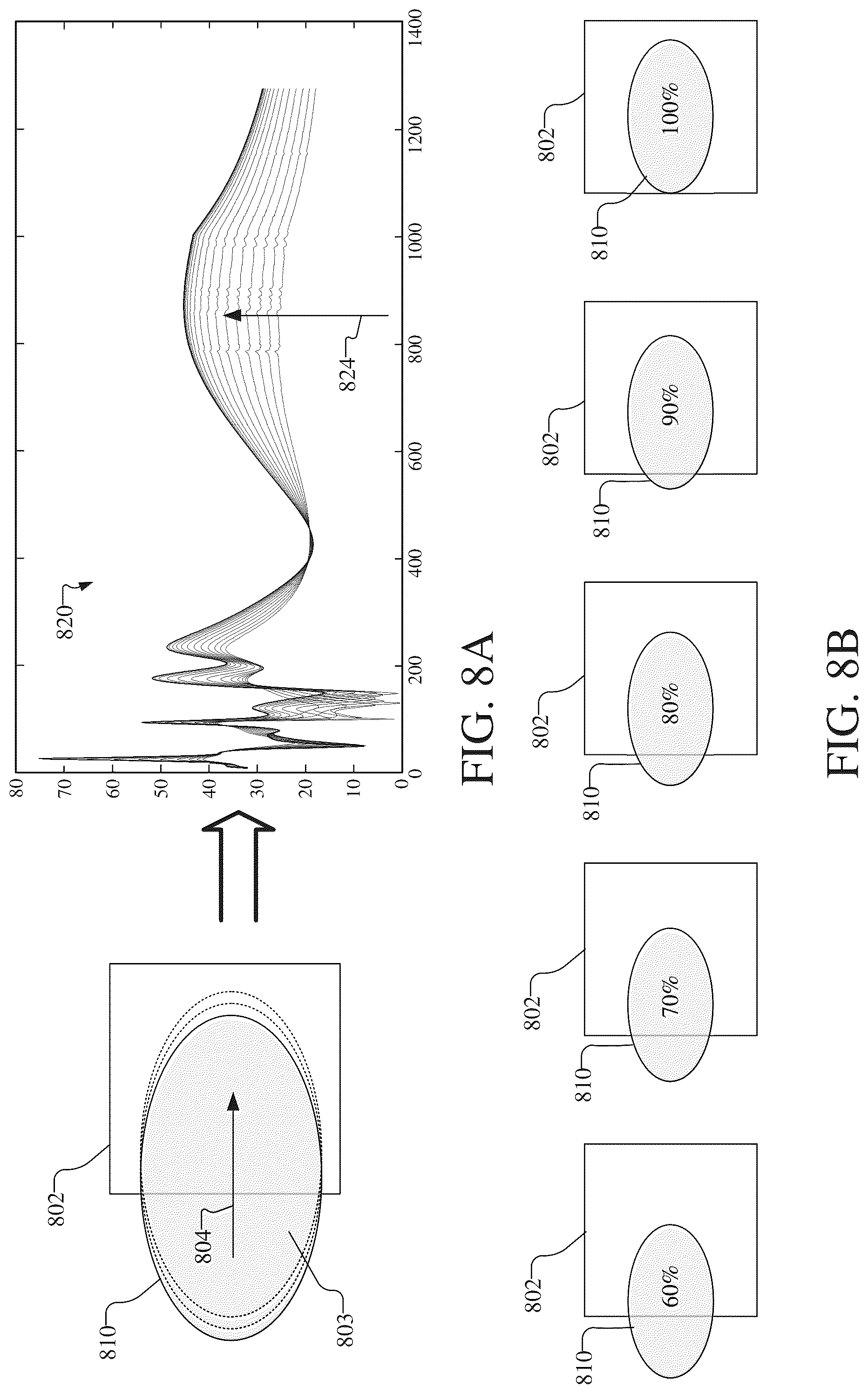 Patent US12092962 Figure 6 – Measurements of structures in presence of signal contaminations