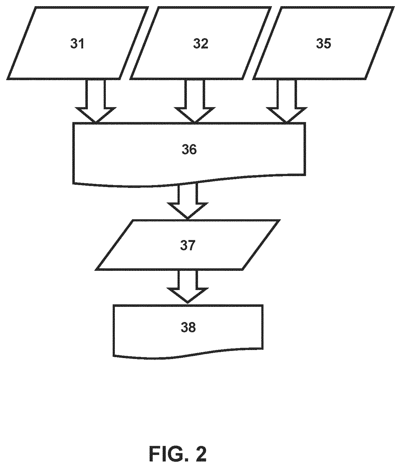 Patent US12092963 Figure 2 – Method of determining characteristic of patterning process based on defect for reducing hotspot