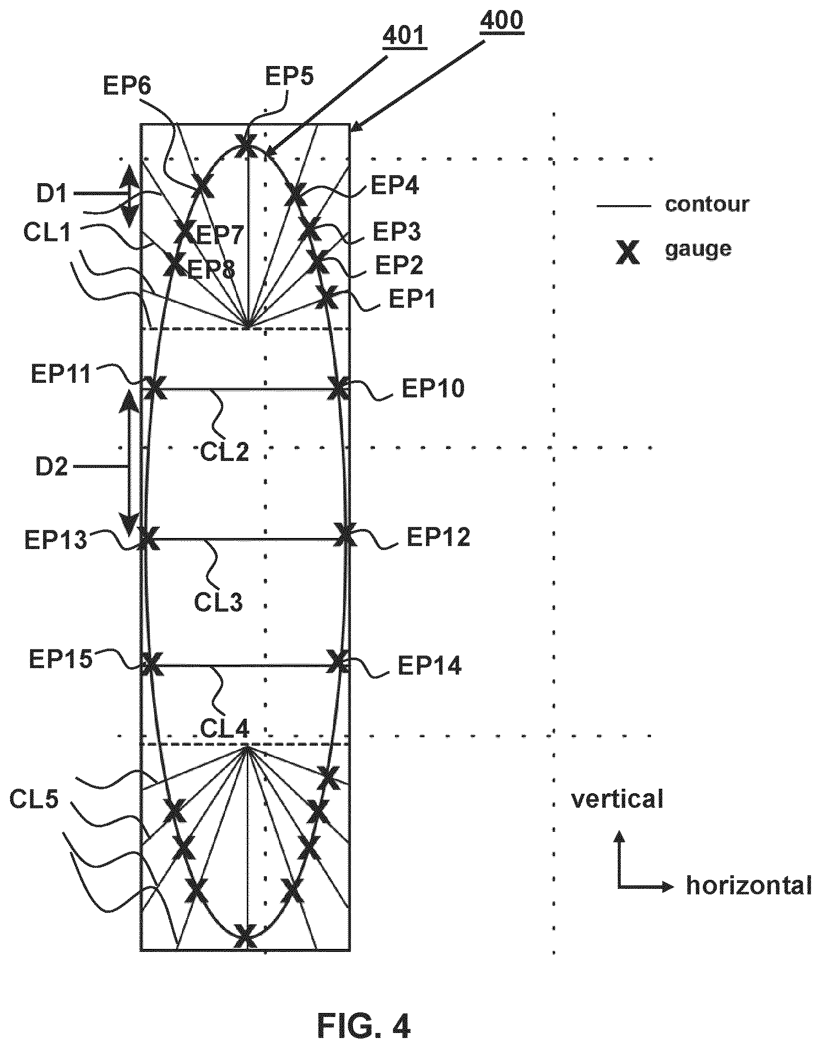 Patent US12092963 Figure 4 – Method of determining characteristic of patterning process based on defect for reducing hotspot