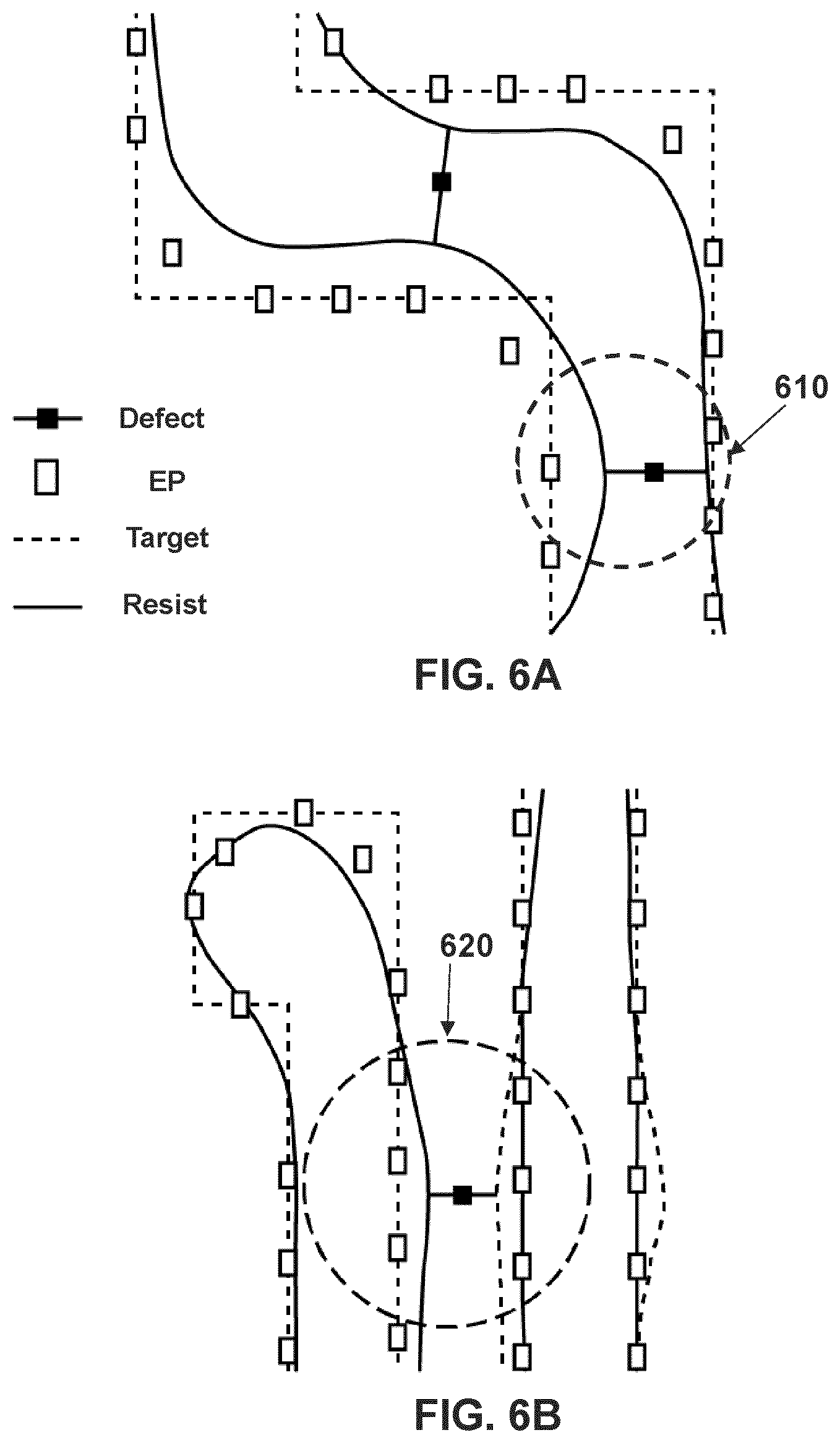 Patent US12092963 Figure 6 – Method of determining characteristic of patterning process based on defect for reducing hotspot