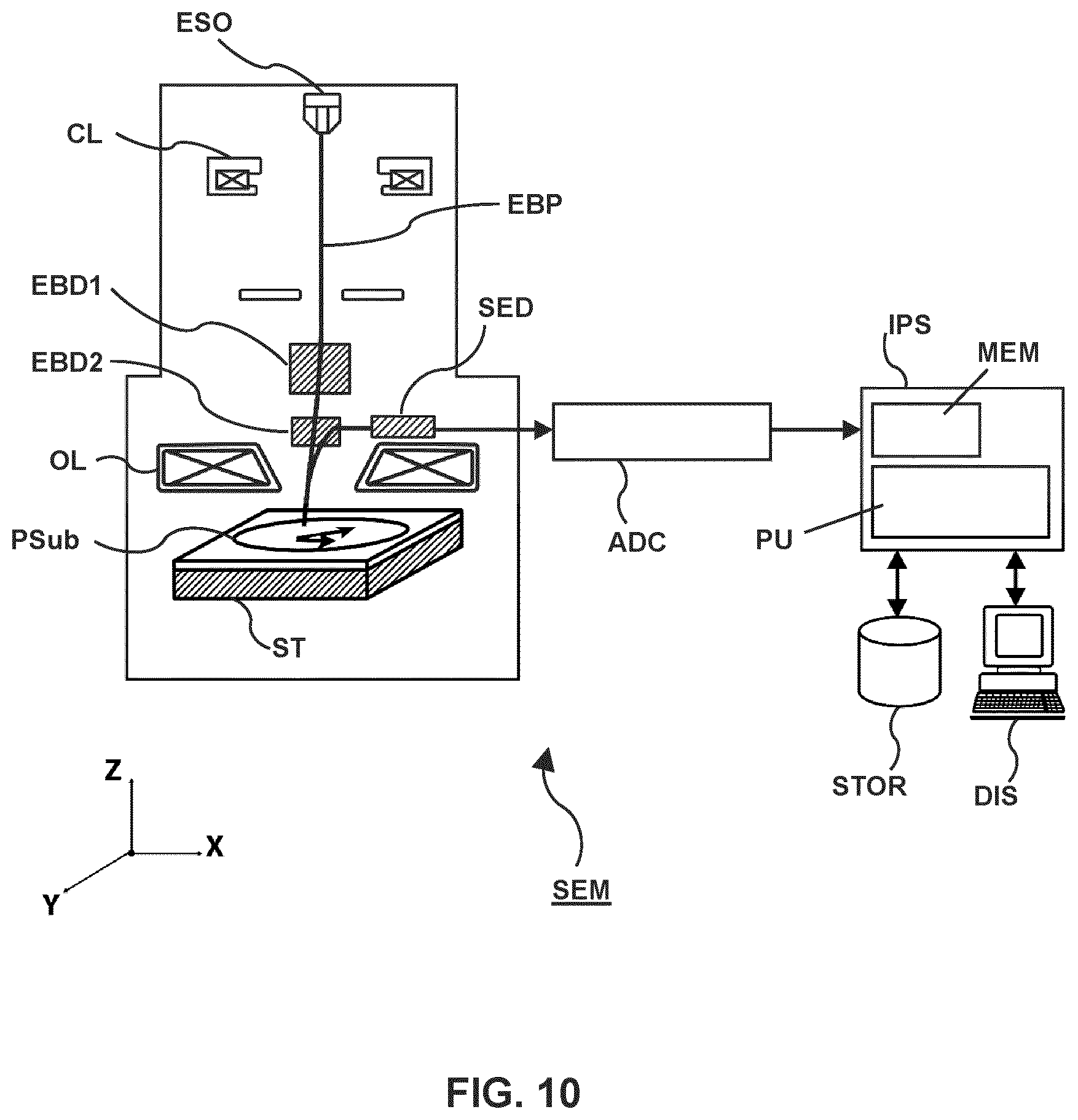Patent US12092963 Figure 11 – Method of determining characteristic of patterning process based on defect for reducing hotspot