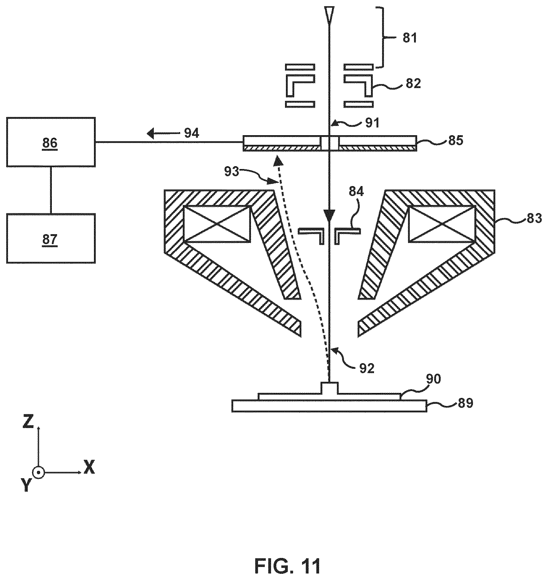 Patent US12092963 Figure 12 – Method of determining characteristic of patterning process based on defect for reducing hotspot