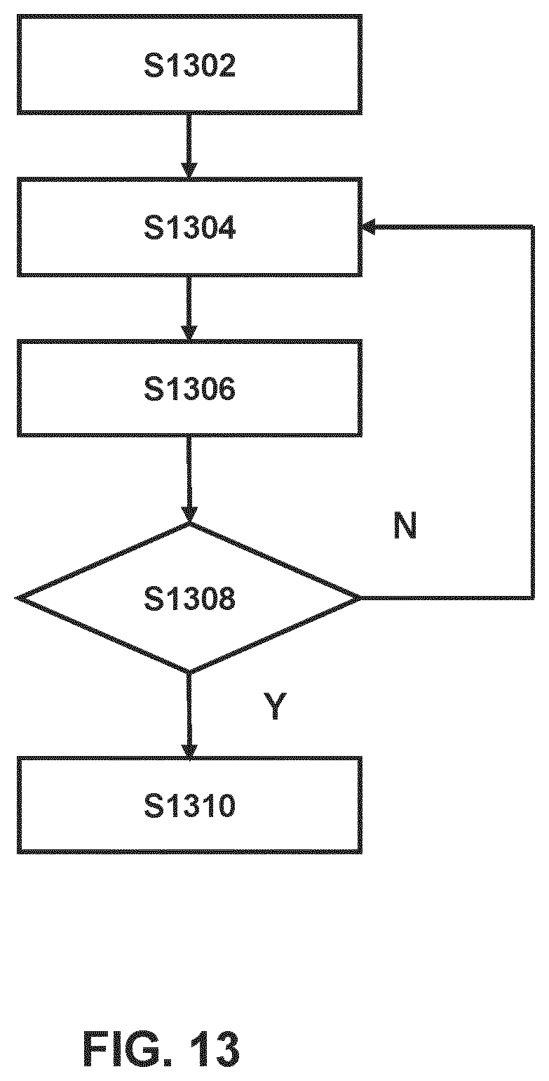 Patent US12092963 Figure 14 – Method of determining characteristic of patterning process based on defect for reducing hotspot