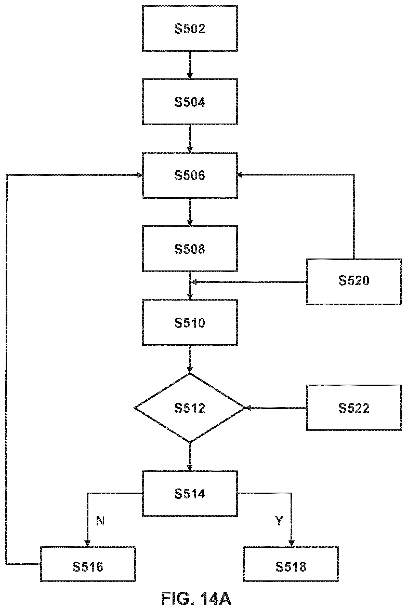 Patent US12092963 Figure 15 – Method of determining characteristic of patterning process based on defect for reducing hotspot