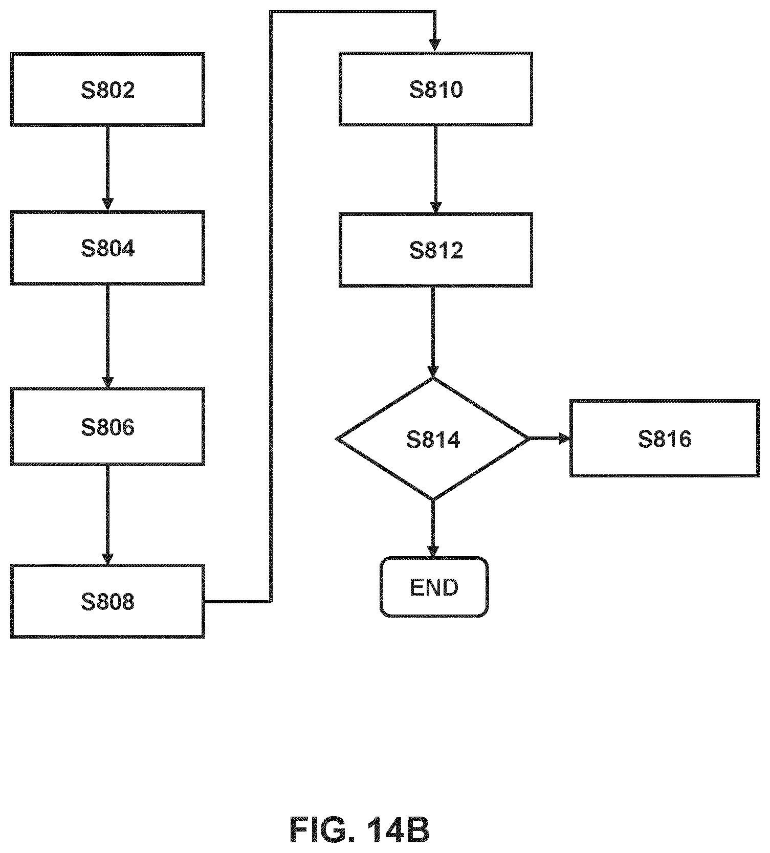 Patent US12092963 Figure 16 – Method of determining characteristic of patterning process based on defect for reducing hotspot