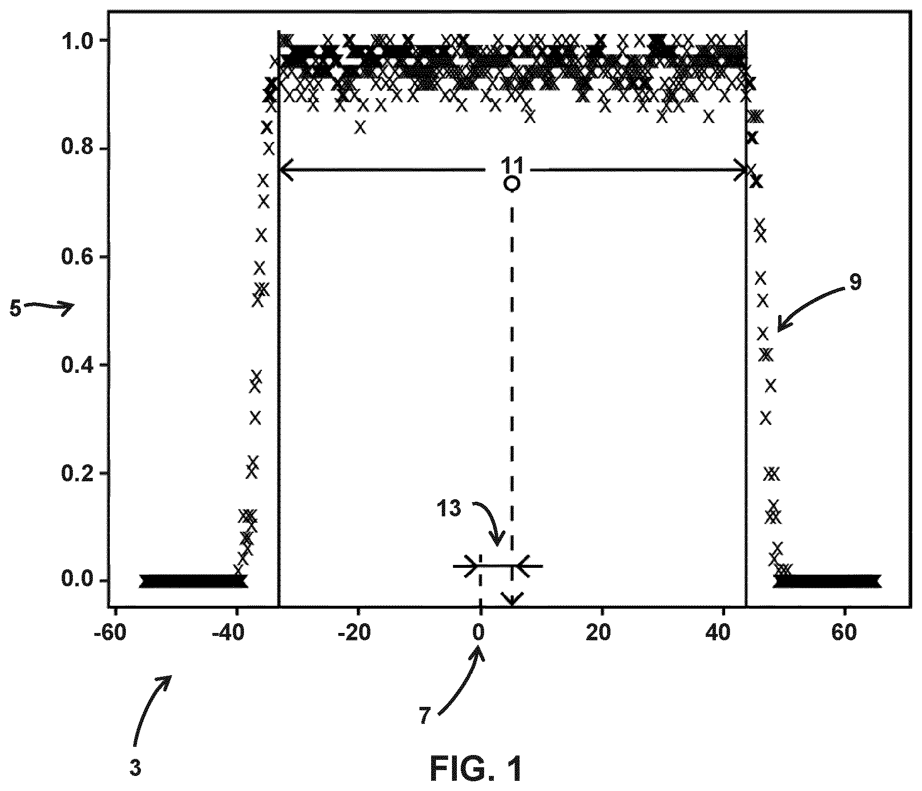 Patent US12092964 Figure 1 – Optically determining electrical contact between metallic features in different layers in a structure