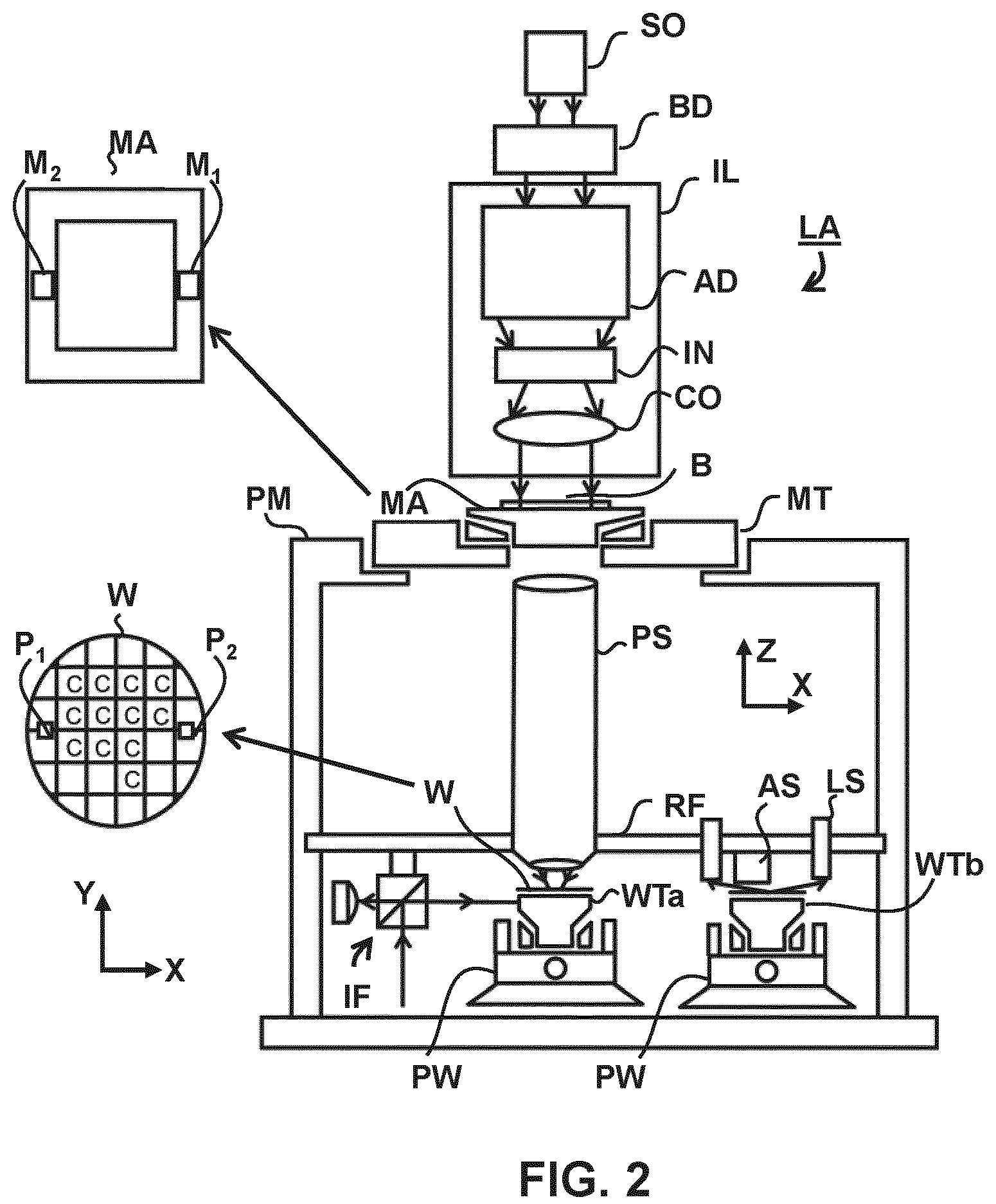 Patent US12092964 Figure 2 – Optically determining electrical contact between metallic features in different layers in a structure
