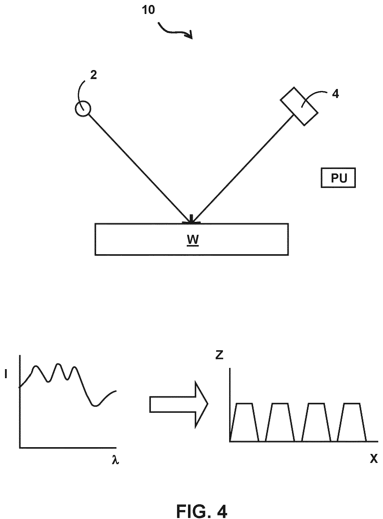 Patent US12092964 Figure 4 – Optically determining electrical contact between metallic features in different layers in a structure