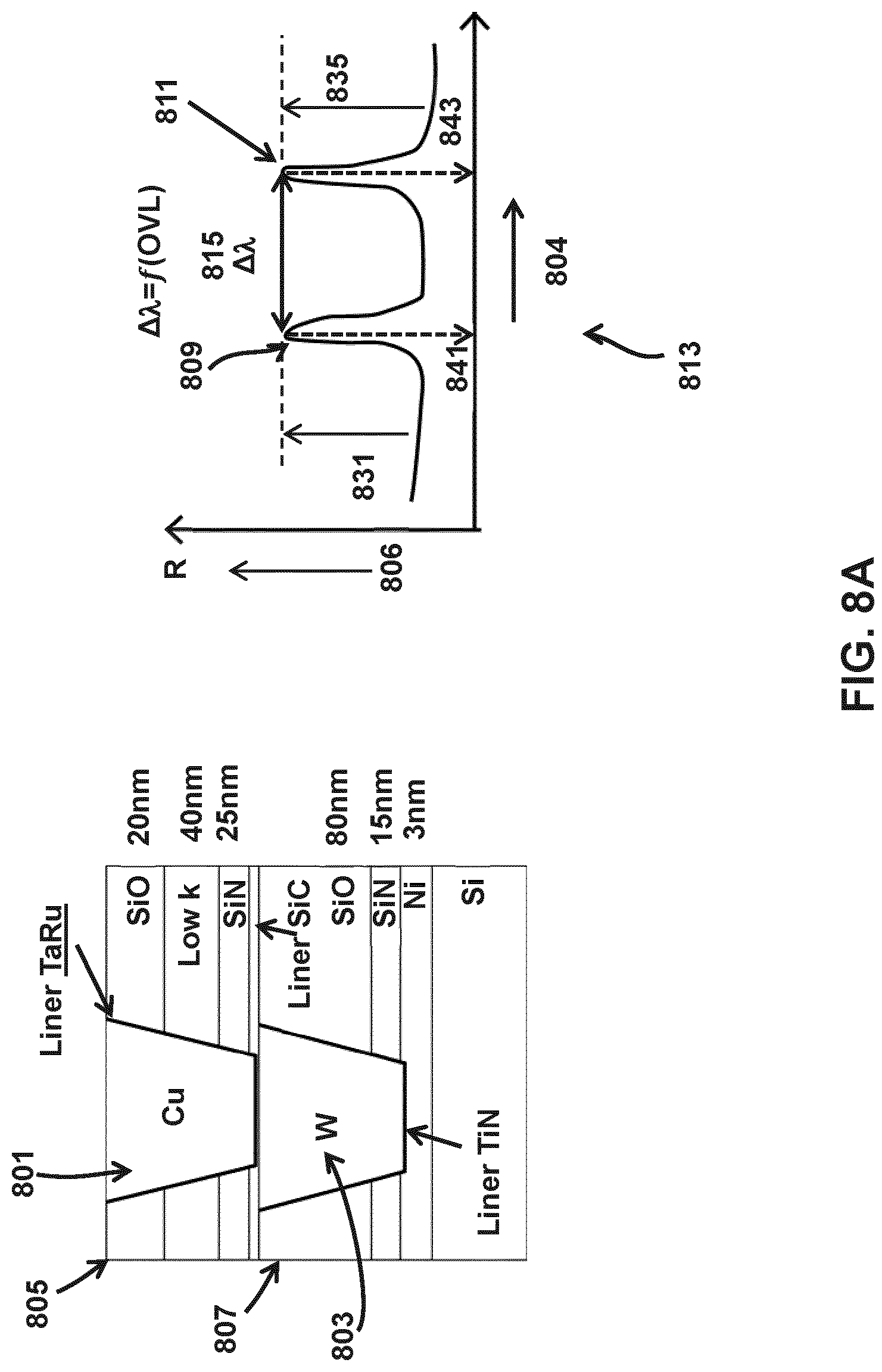 Patent US12092964 Figure 7 – Optically determining electrical contact between metallic features in different layers in a structure