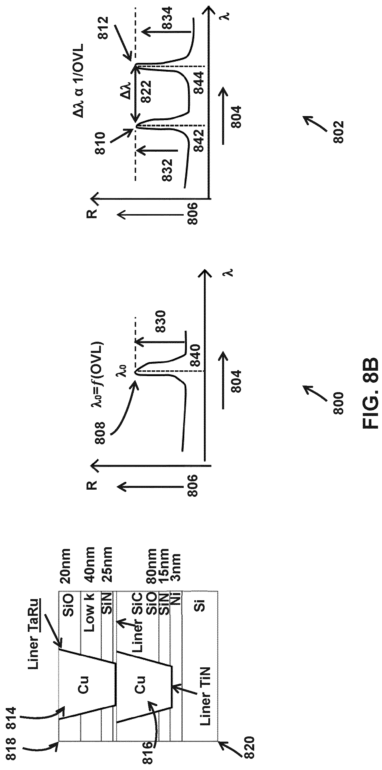 Patent US12092964 Figure 8 – Optically determining electrical contact between metallic features in different layers in a structure