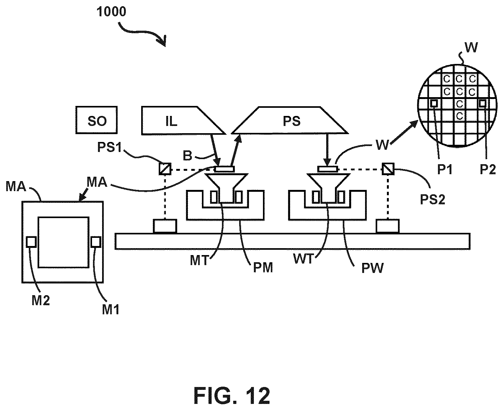 Patent US12092964 Figure 12 – Optically determining electrical contact between metallic features in different layers in a structure
