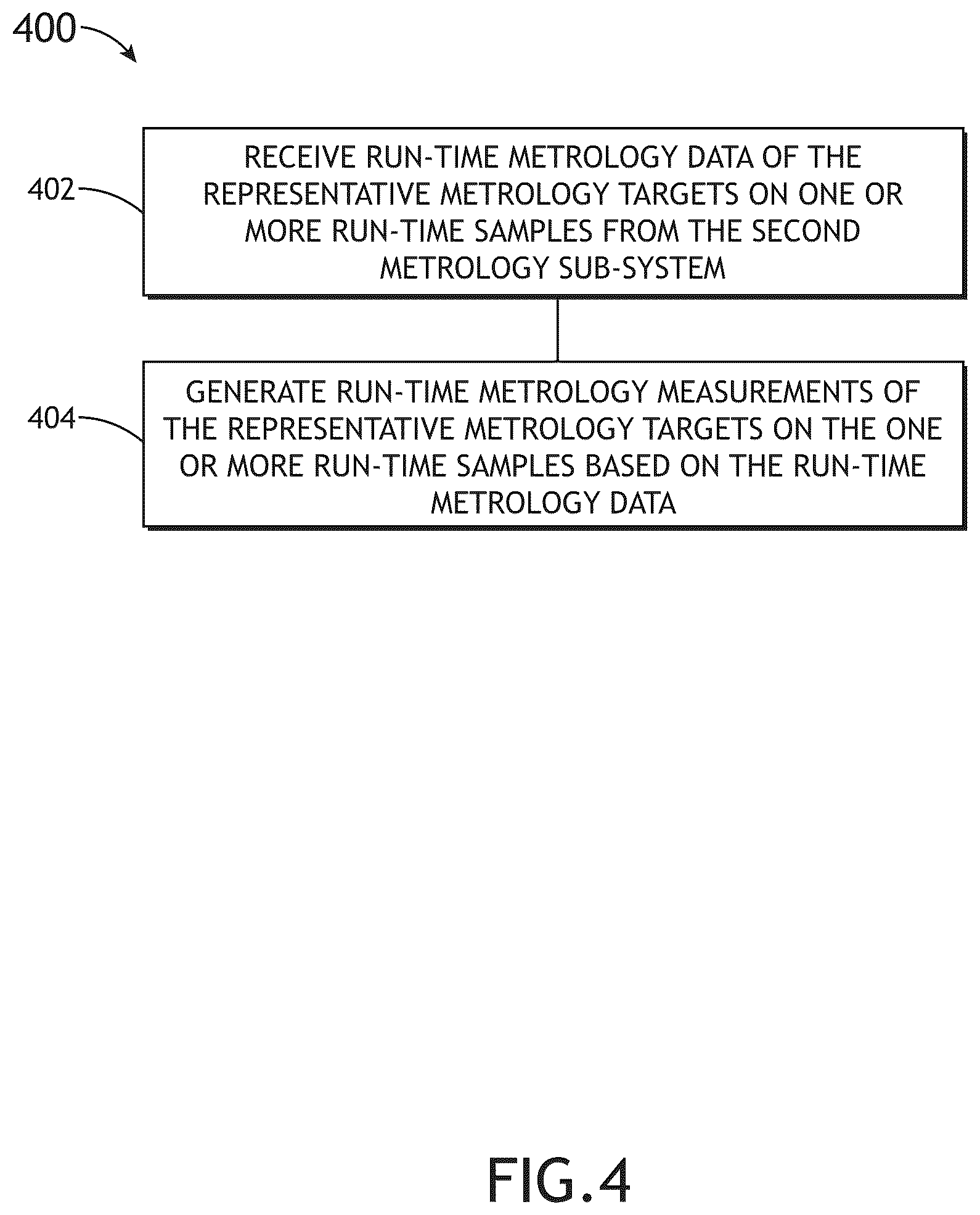 Patent US12092966 Figure 8 – Device feature specific edge placement error (EPE)