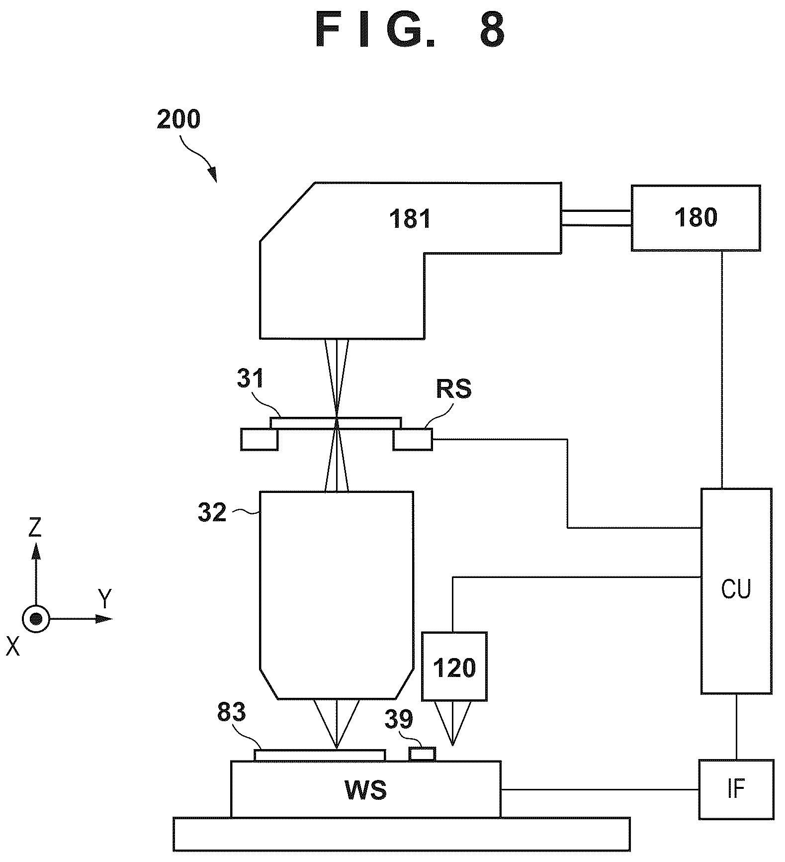 Patent US12092967 Figure 8 – Method of determining position of mark, lithography method, exposure apparatus, and article manufacturing method
