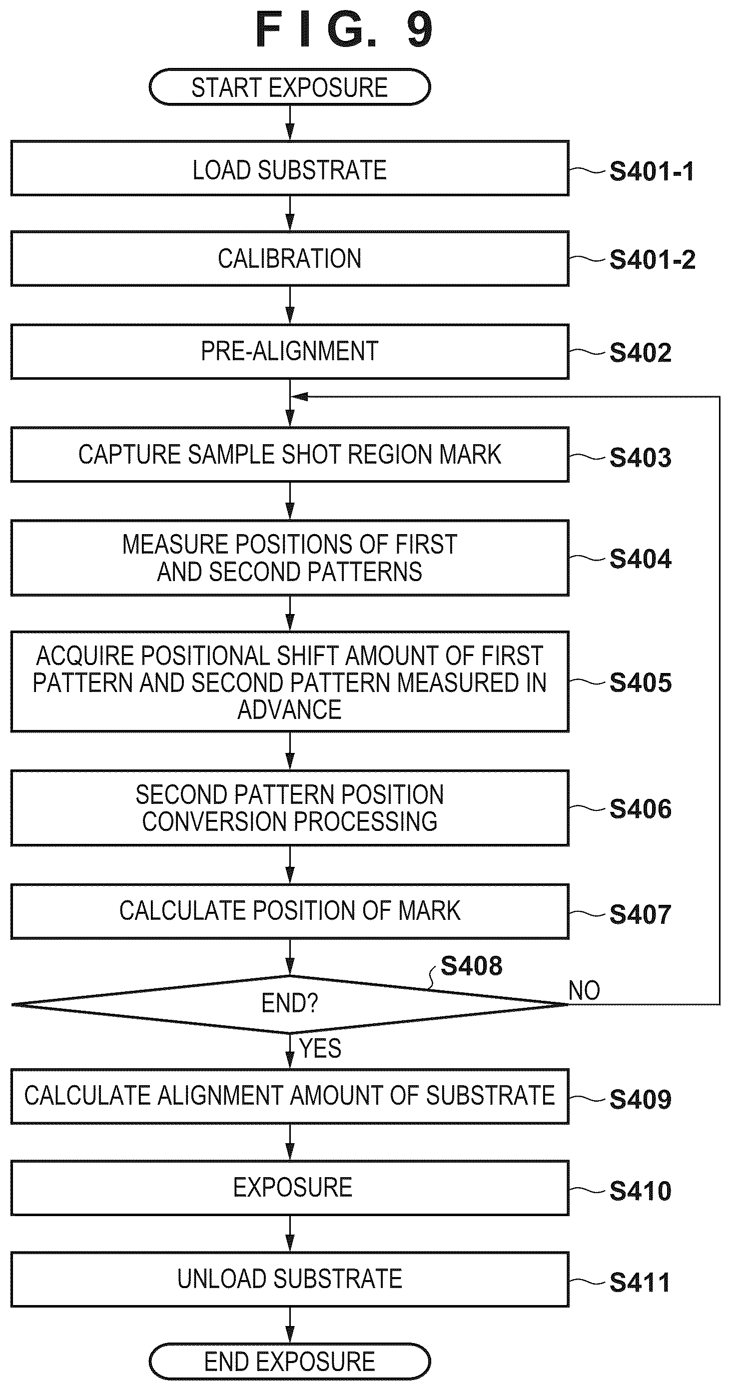 Patent US12092967 Figure 9 – Method of determining position of mark, lithography method, exposure apparatus, and article manufacturing method