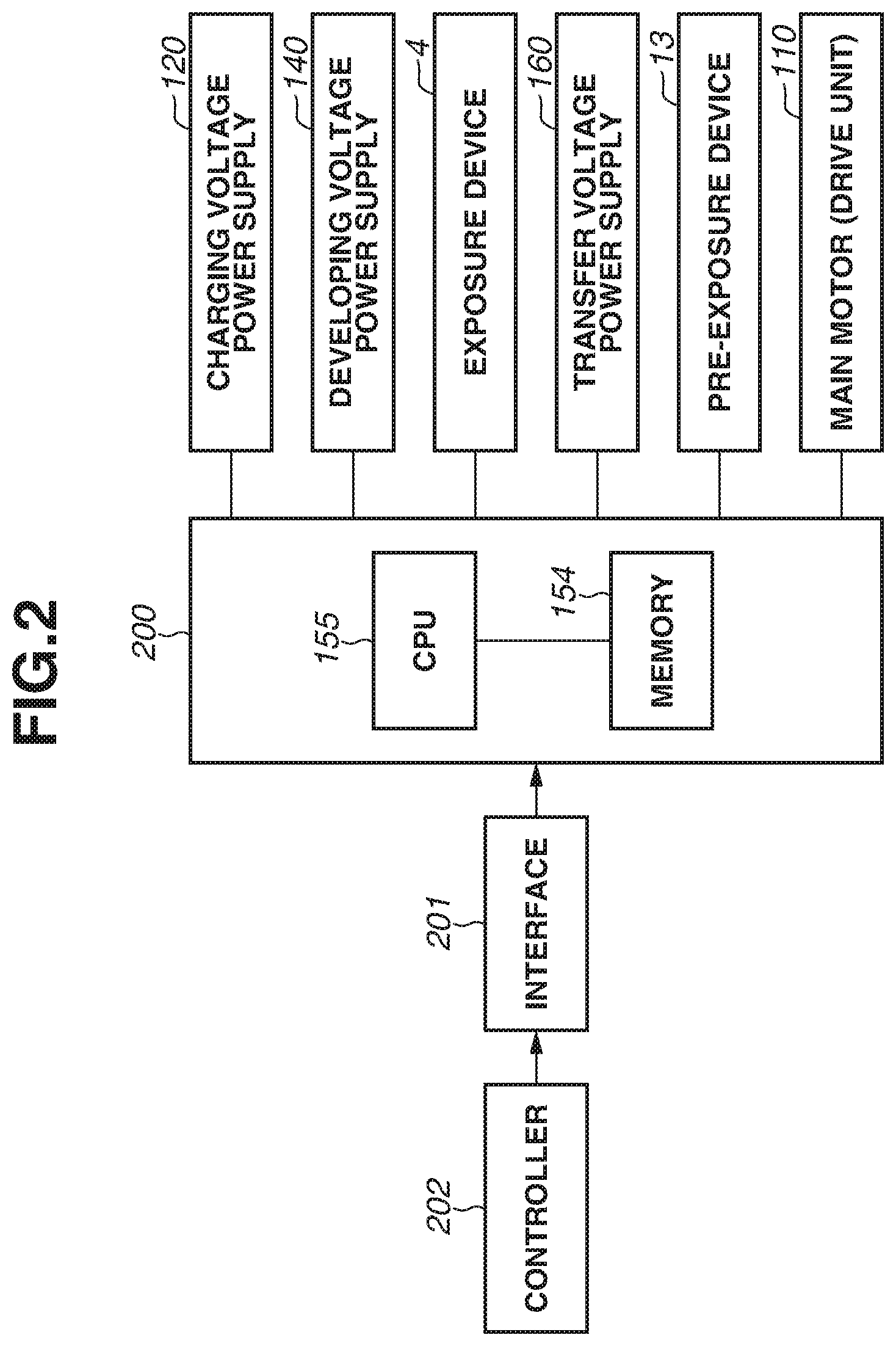 Patent US12092969 Figure 2 – Image-forming apparatus having charging potential control during non-image forming operation
