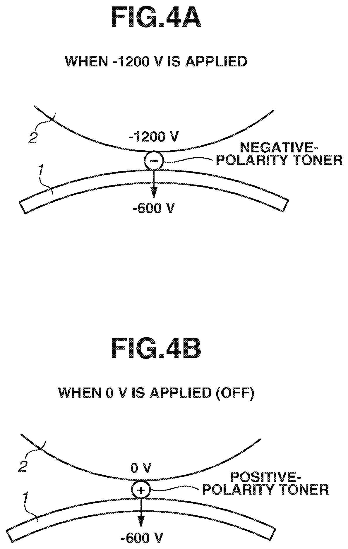 Patent US12092969 Figure 4 – Image-forming apparatus having charging potential control during non-image forming operation