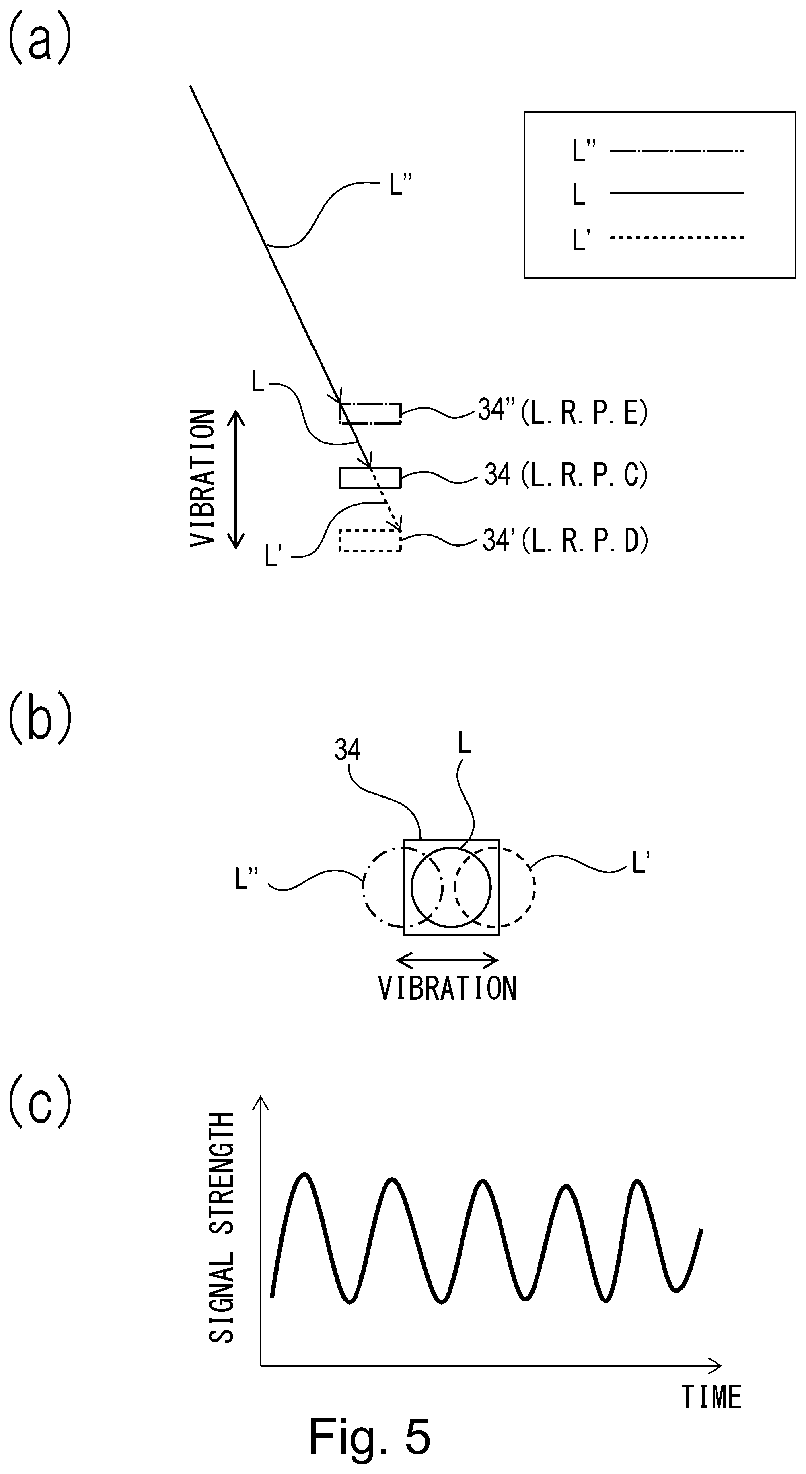 Patent US12092970 Figure 5 – Image forming apparatus