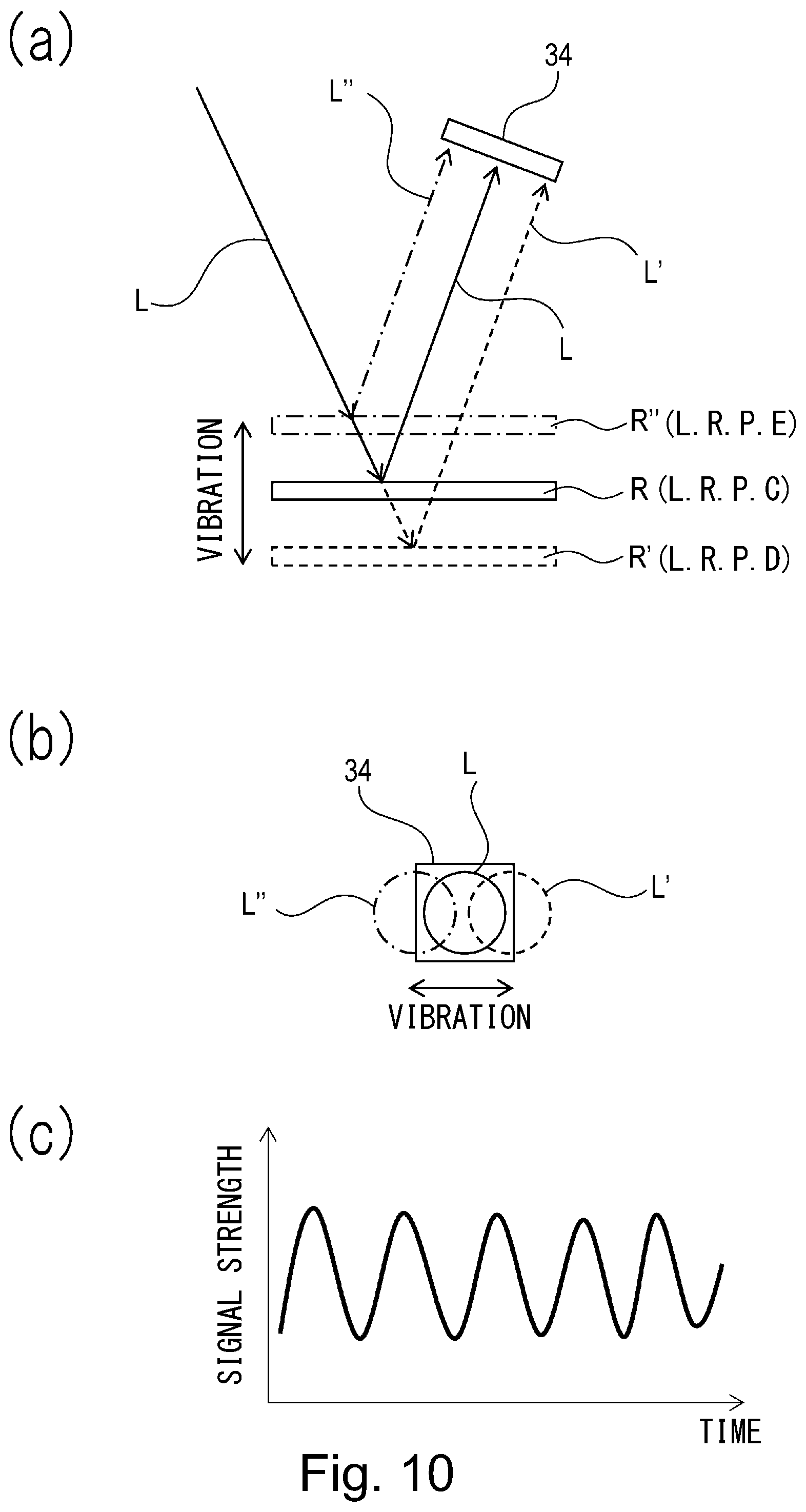 Patent US12092970 Figure 10 – Image forming apparatus