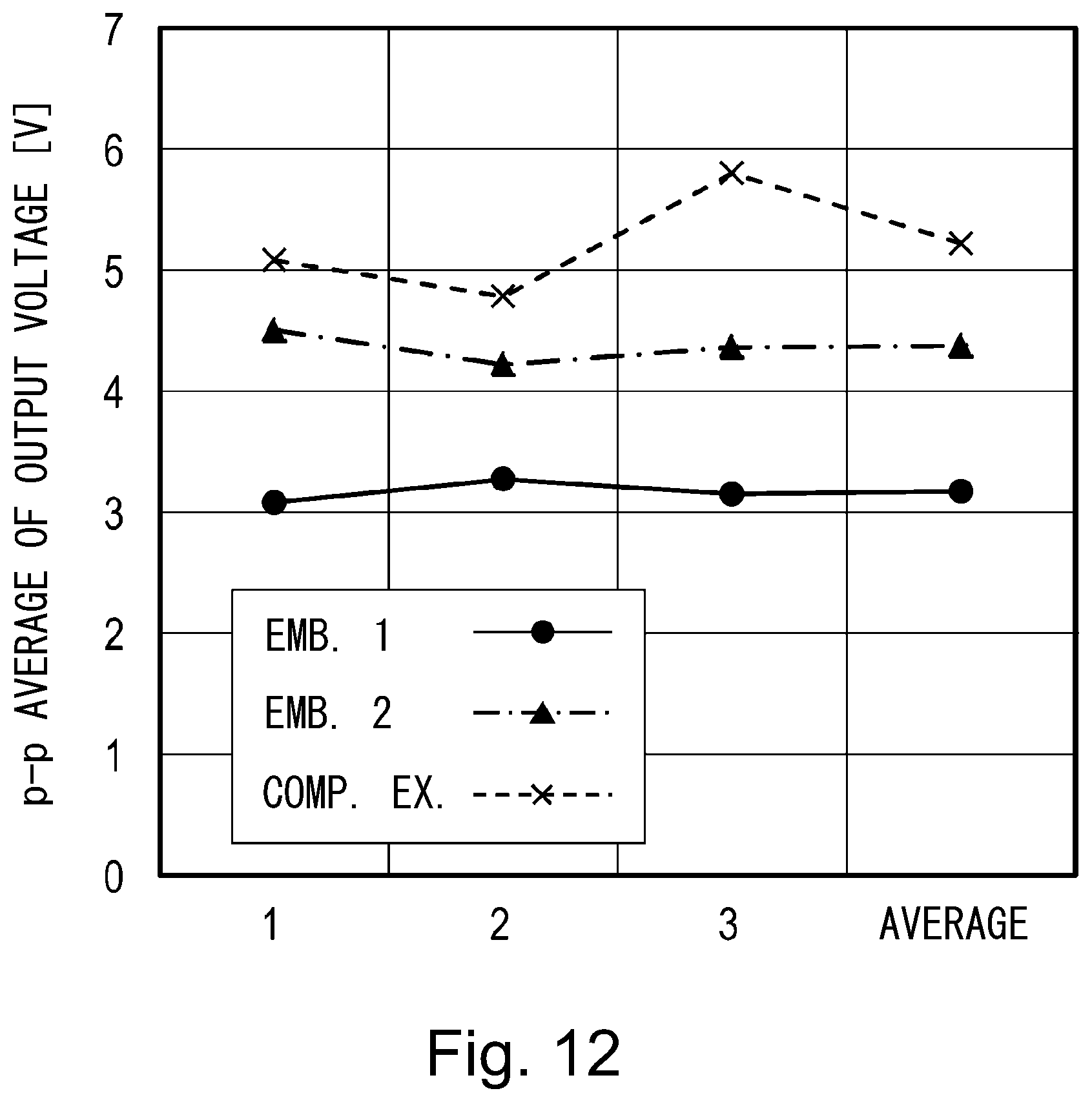 Patent US12092970 Figure 12 – Image forming apparatus