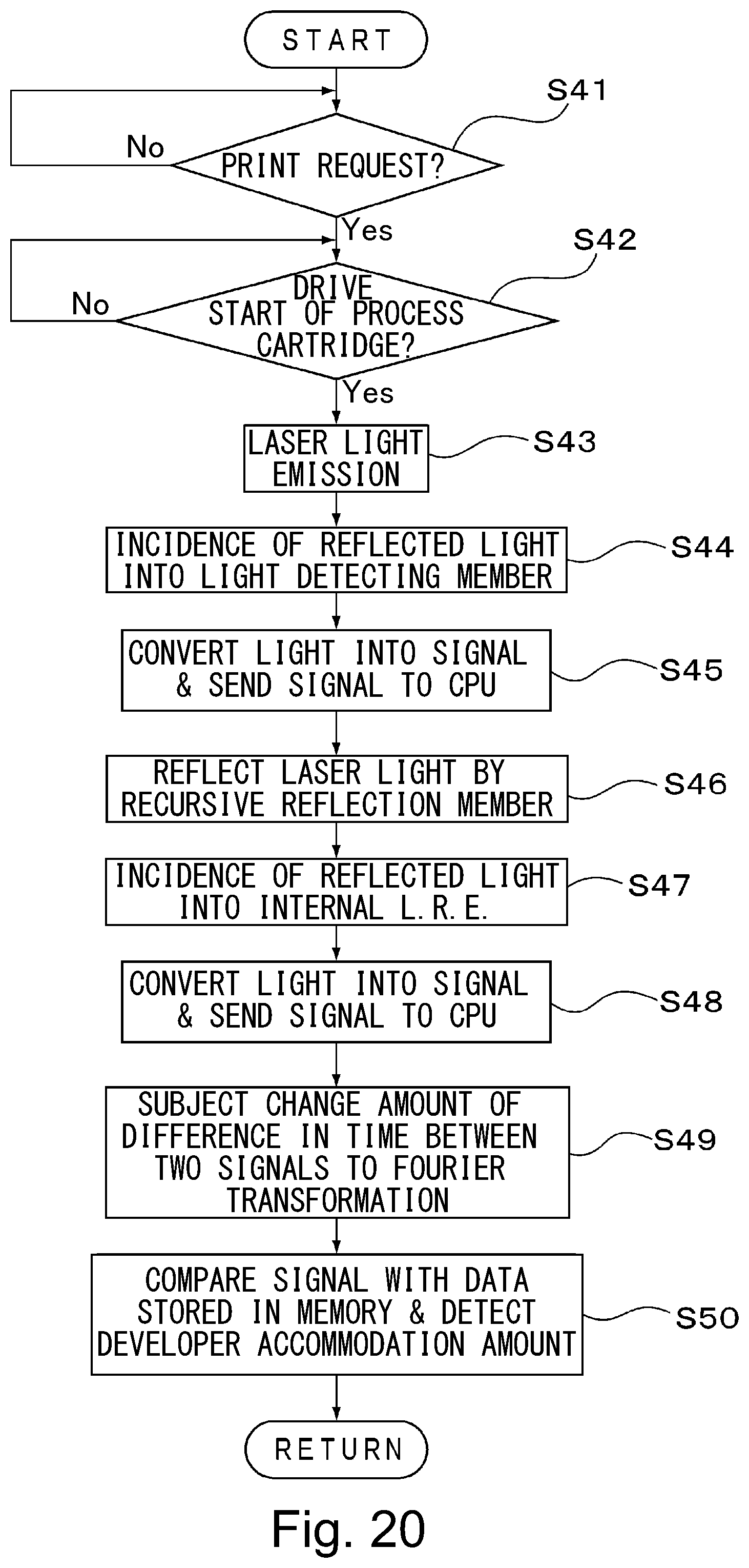 Patent US12092970 Figure 20 – Image forming apparatus