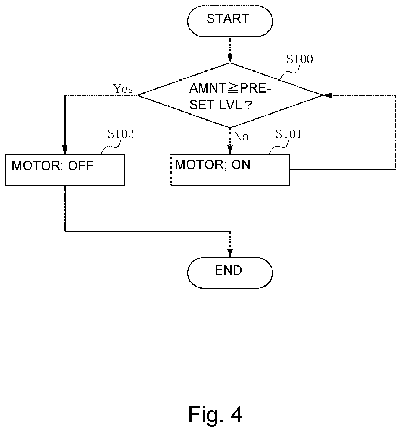 Patent US12092972 Figure 4 – Developer supply container and developer supplying system