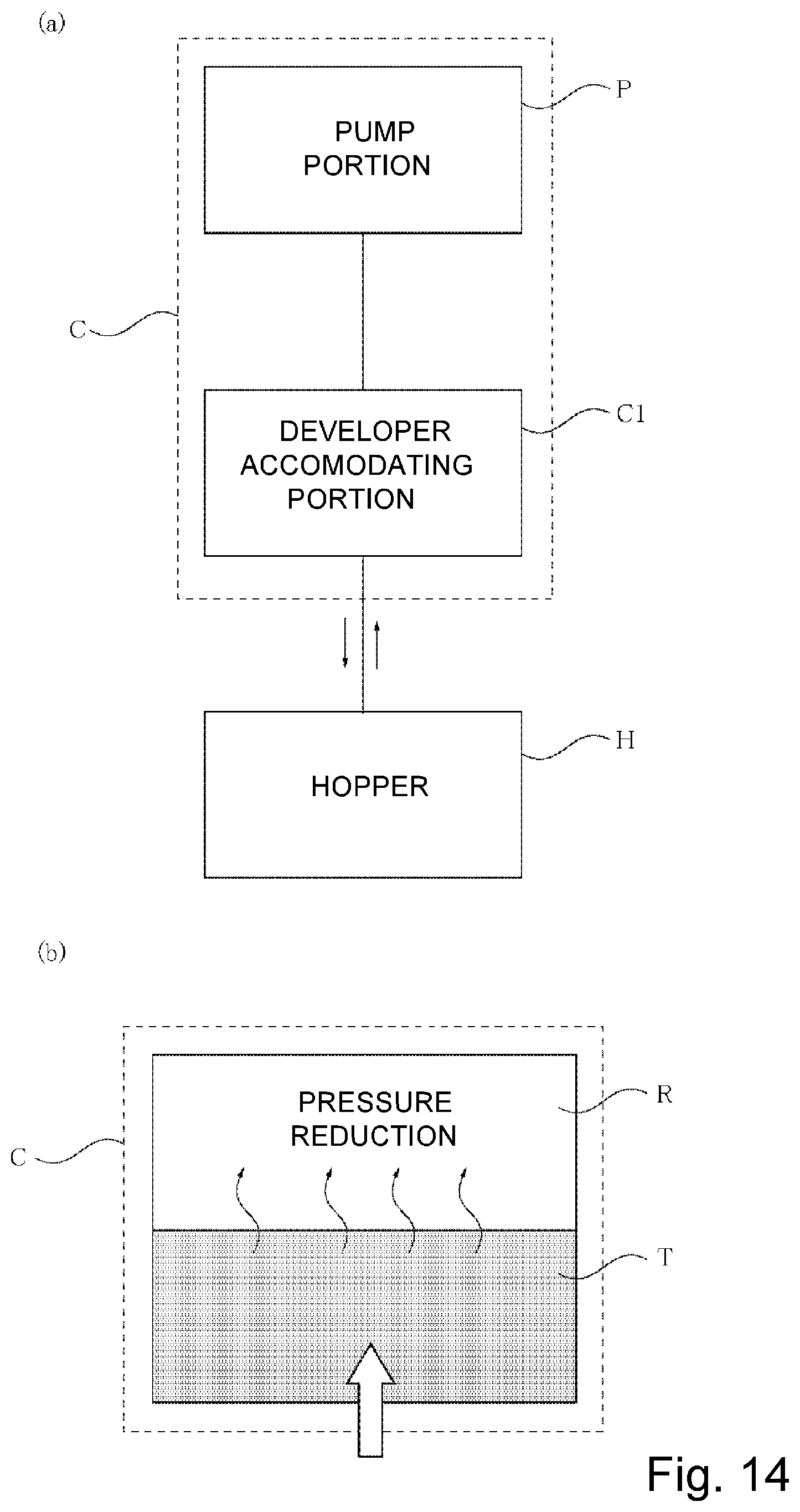 Patent US12092972 Figure 14 – Developer supply container and developer supplying system