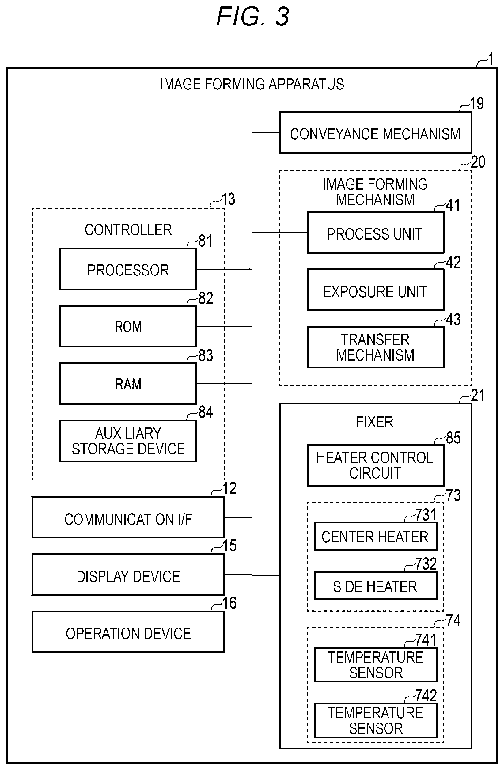 Patent US12092976 Figure 3 – Fixing device and image forming apparatus with temperature sensor and controller