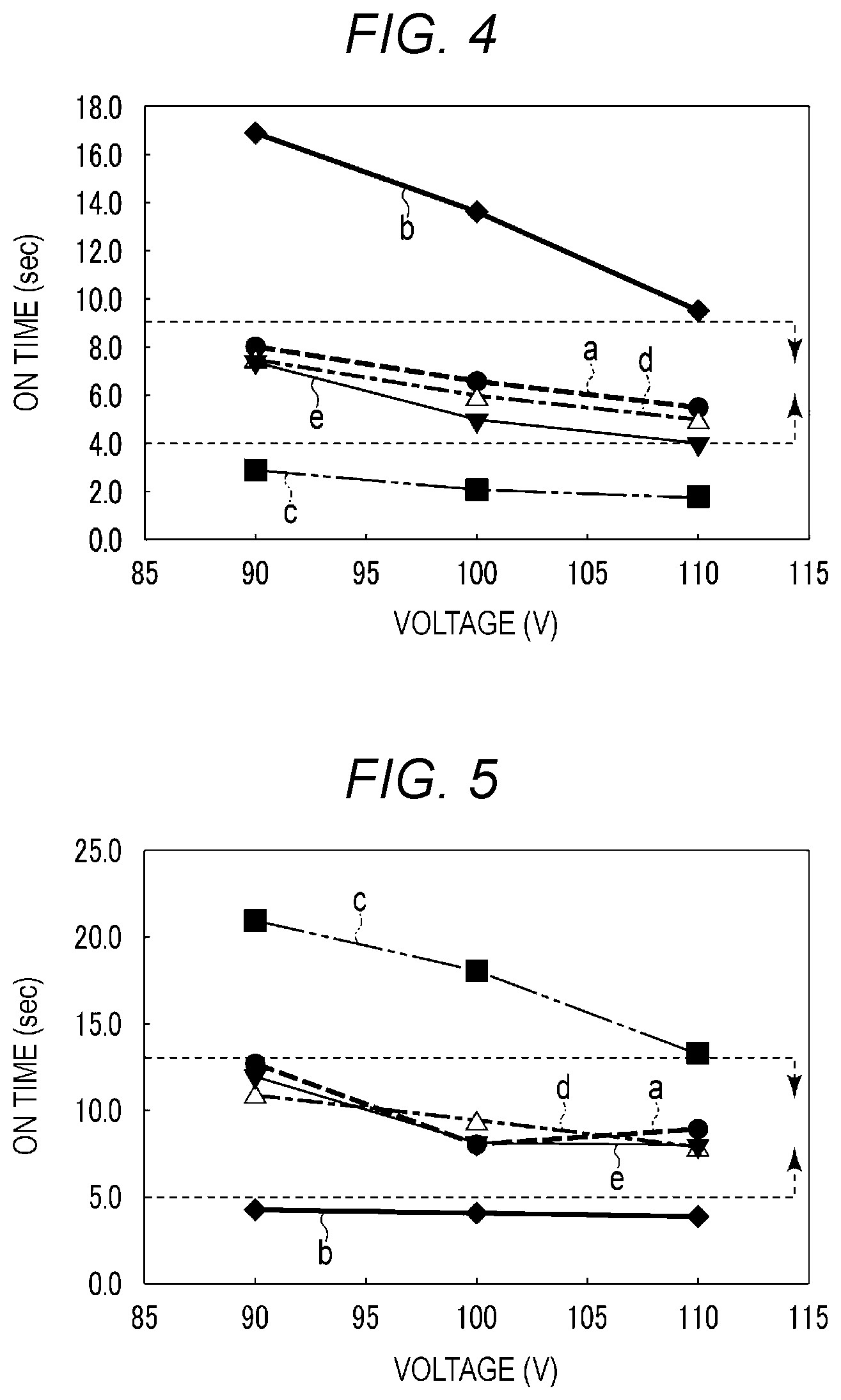 Patent US12092976 Figure 4 – Fixing device and image forming apparatus with temperature sensor and controller