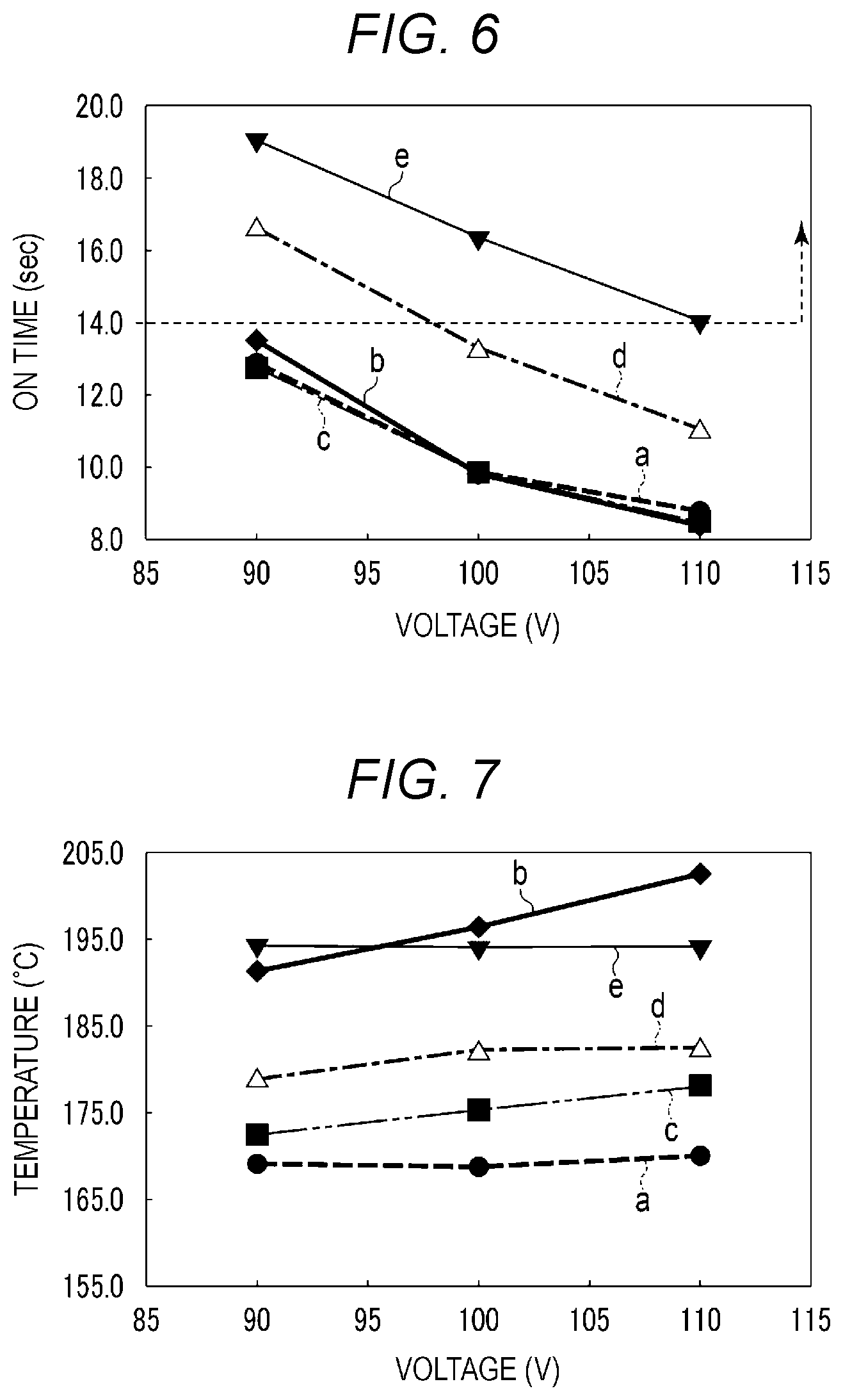 Patent US12092976 Figure 5 – Fixing device and image forming apparatus with temperature sensor and controller