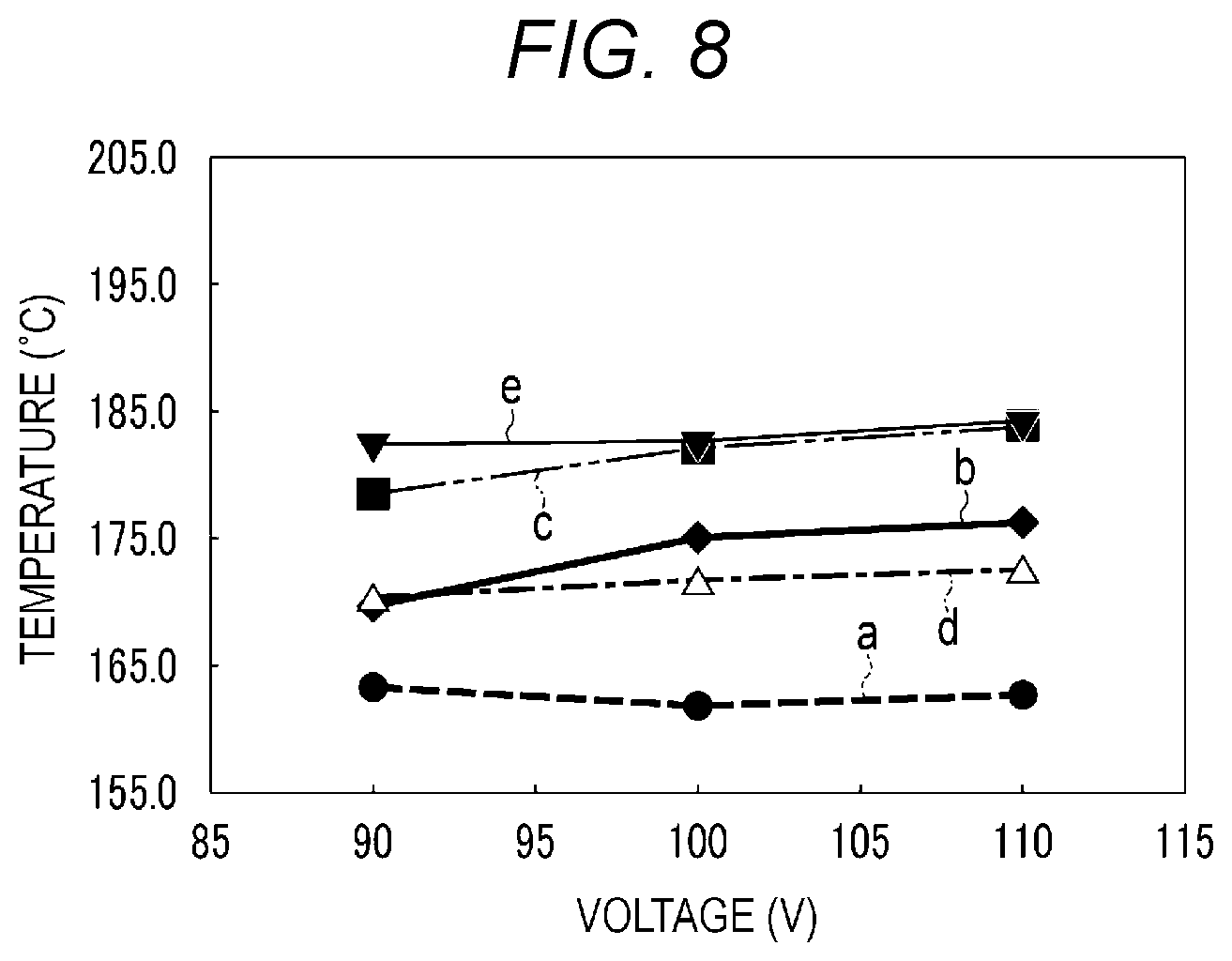 Patent US12092976 Figure 6 – Fixing device and image forming apparatus with temperature sensor and controller