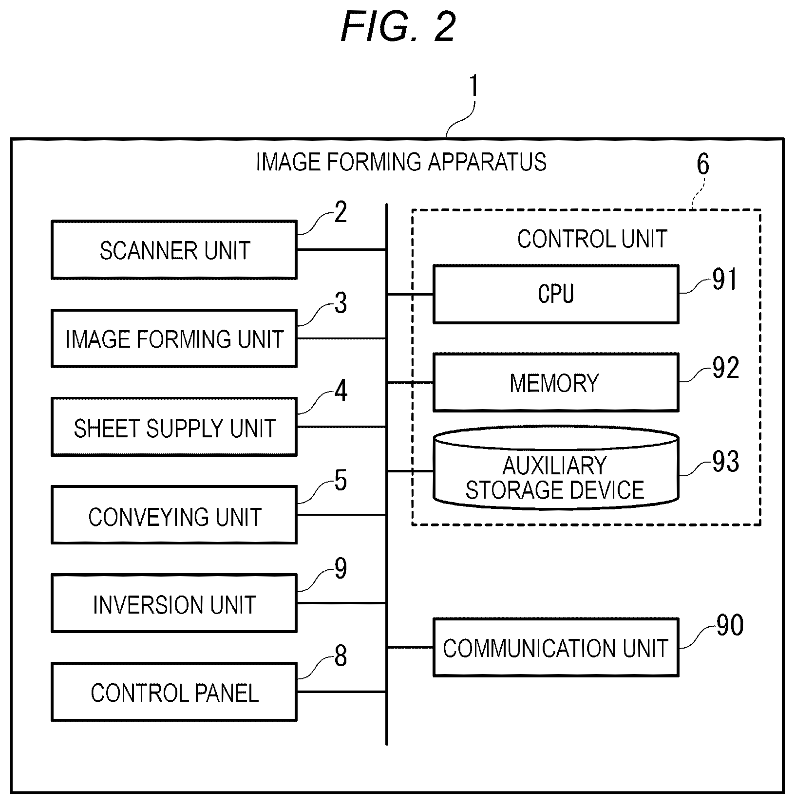Patent US12092977 Figure 2 – Fixing device with contact portions having different contact areas