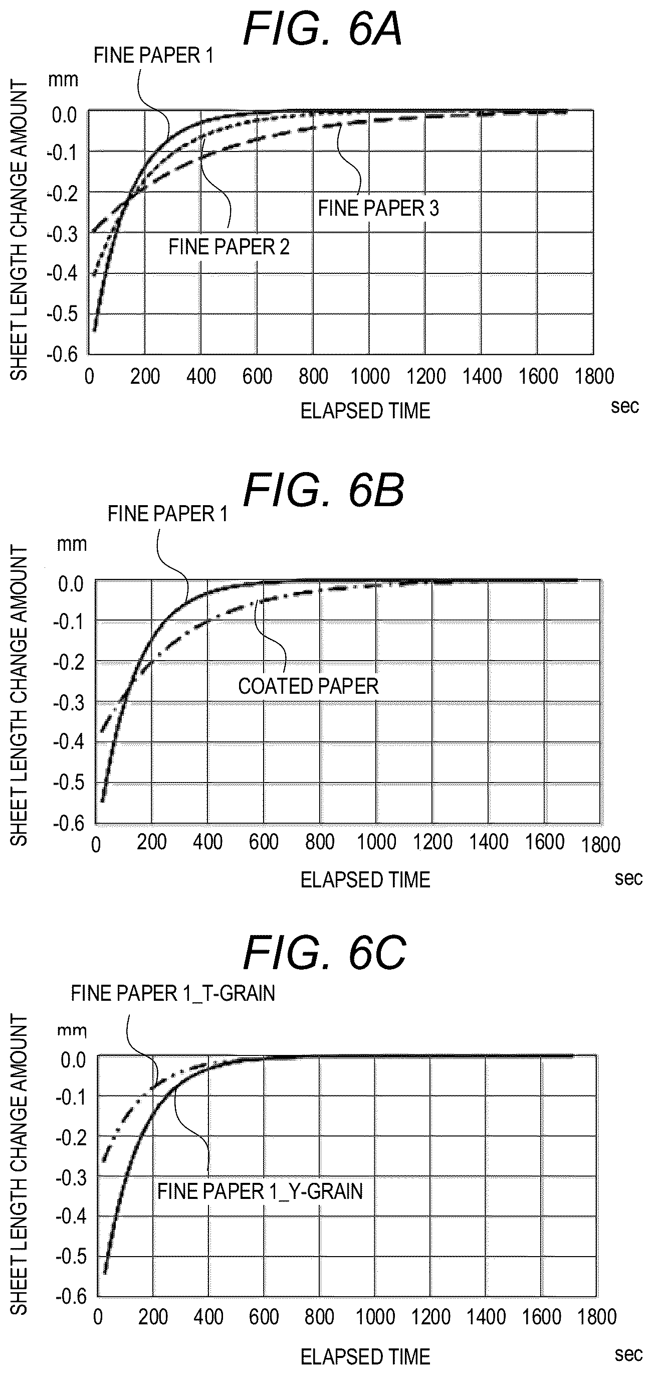 Patent US12092980 Figure 8 – Calculation system, image forming apparatus, and image forming system