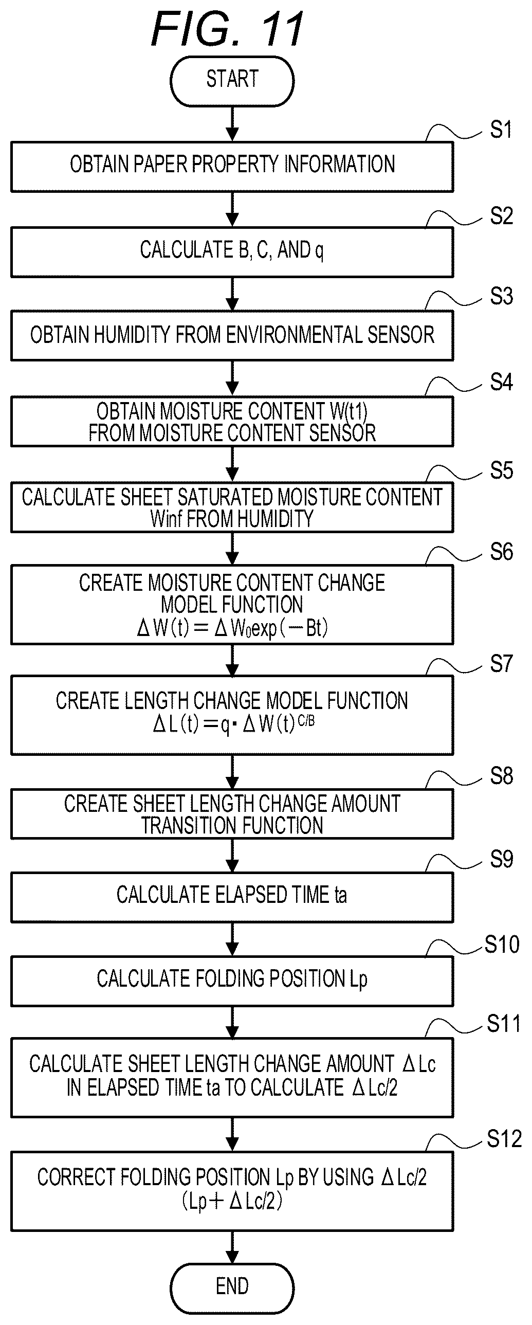 Patent US12092980 Figure 13 – Calculation system, image forming apparatus, and image forming system