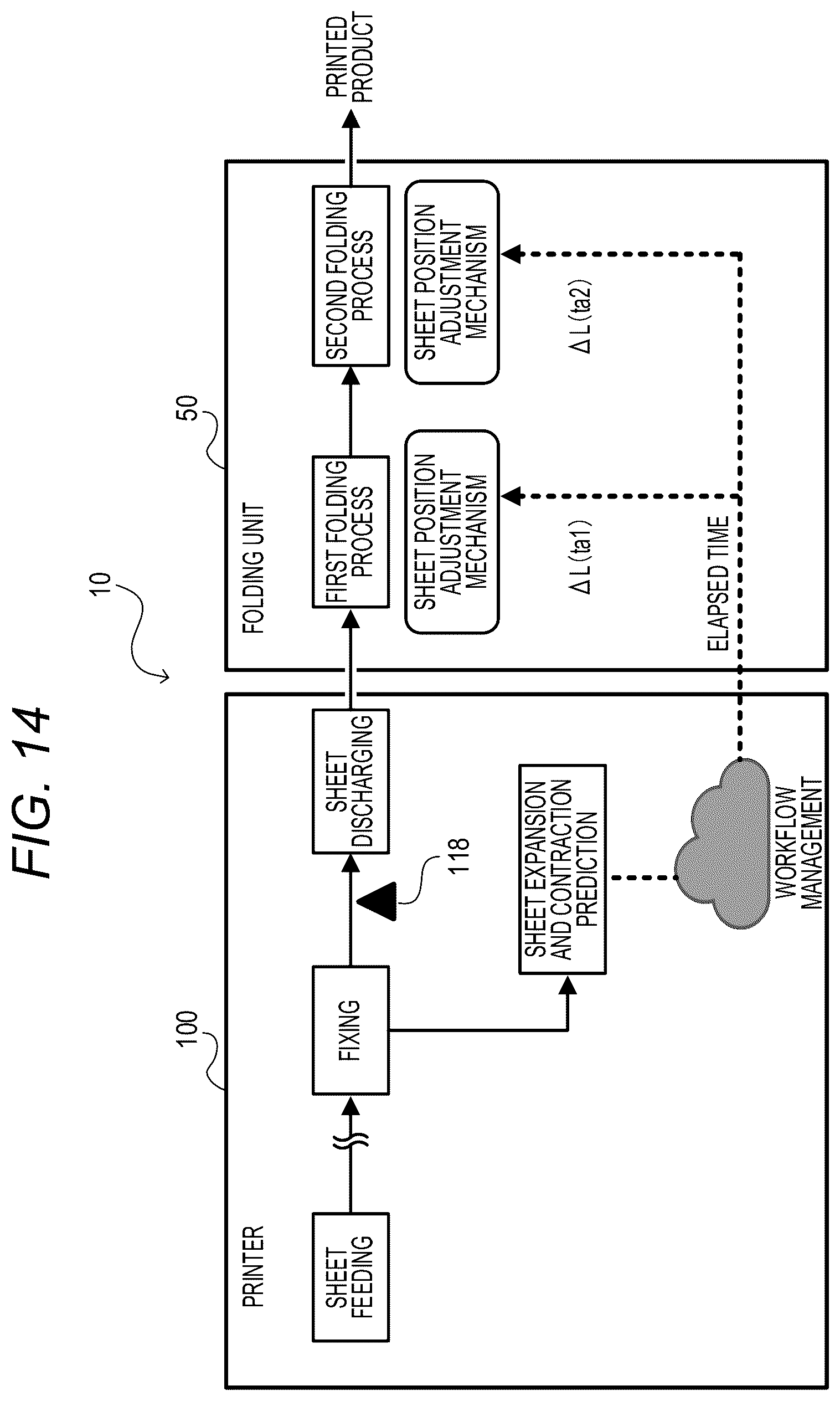 Patent US12092980 Figure 16 – Calculation system, image forming apparatus, and image forming system
