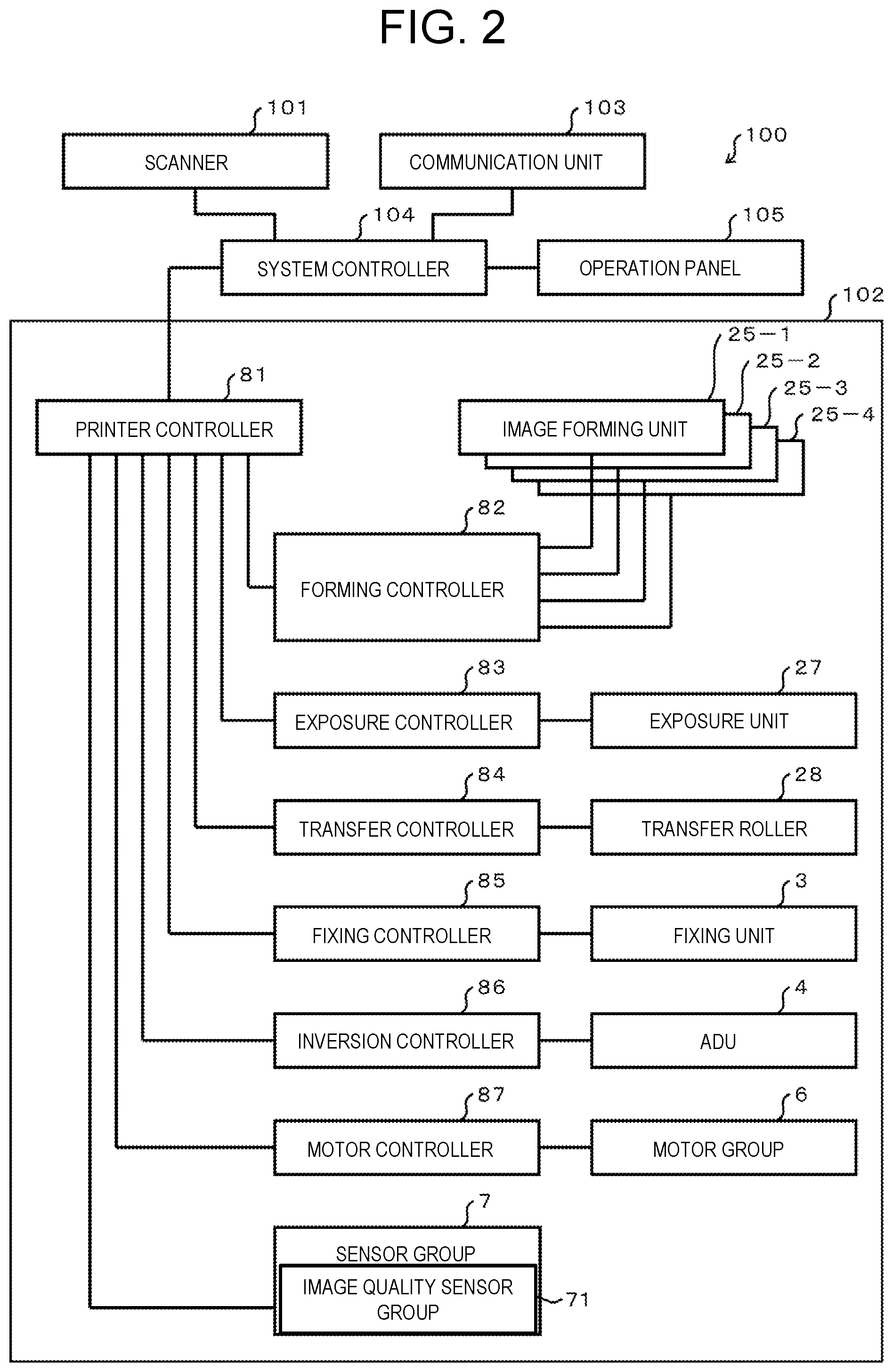 Patent US12092981 Figure 2 – Image forming apparatus