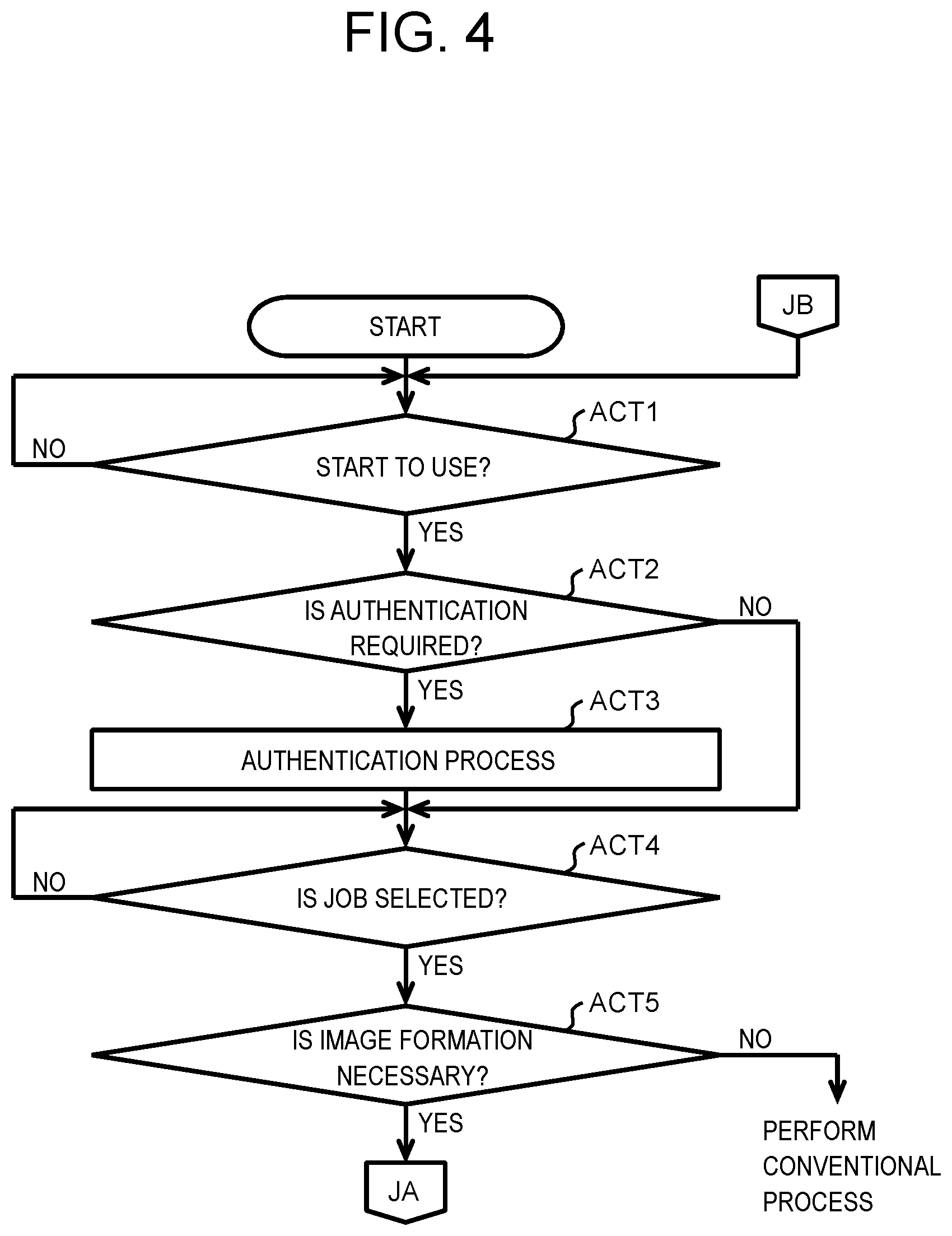 Patent US12092981 Figure 4 – Image forming apparatus