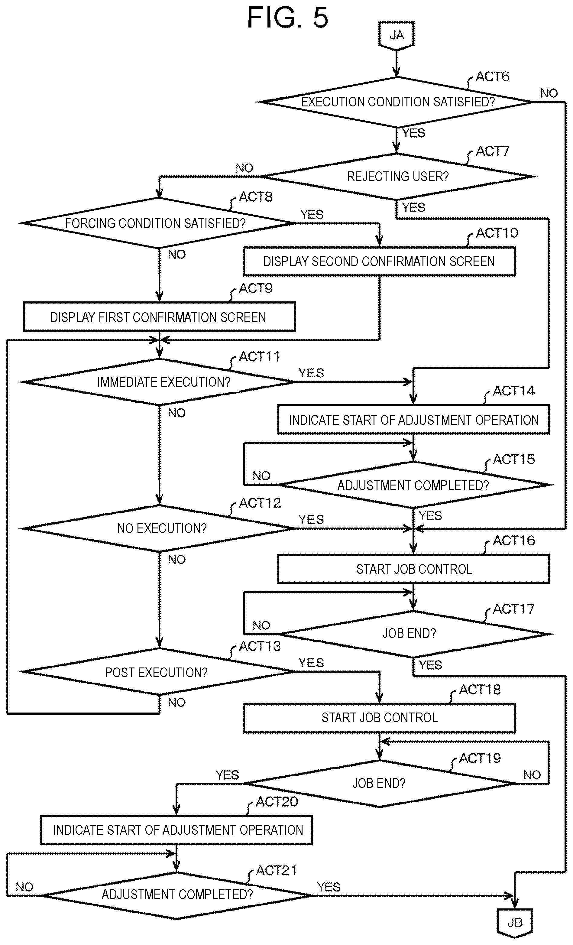 Patent US12092981 Figure 5 – Image forming apparatus