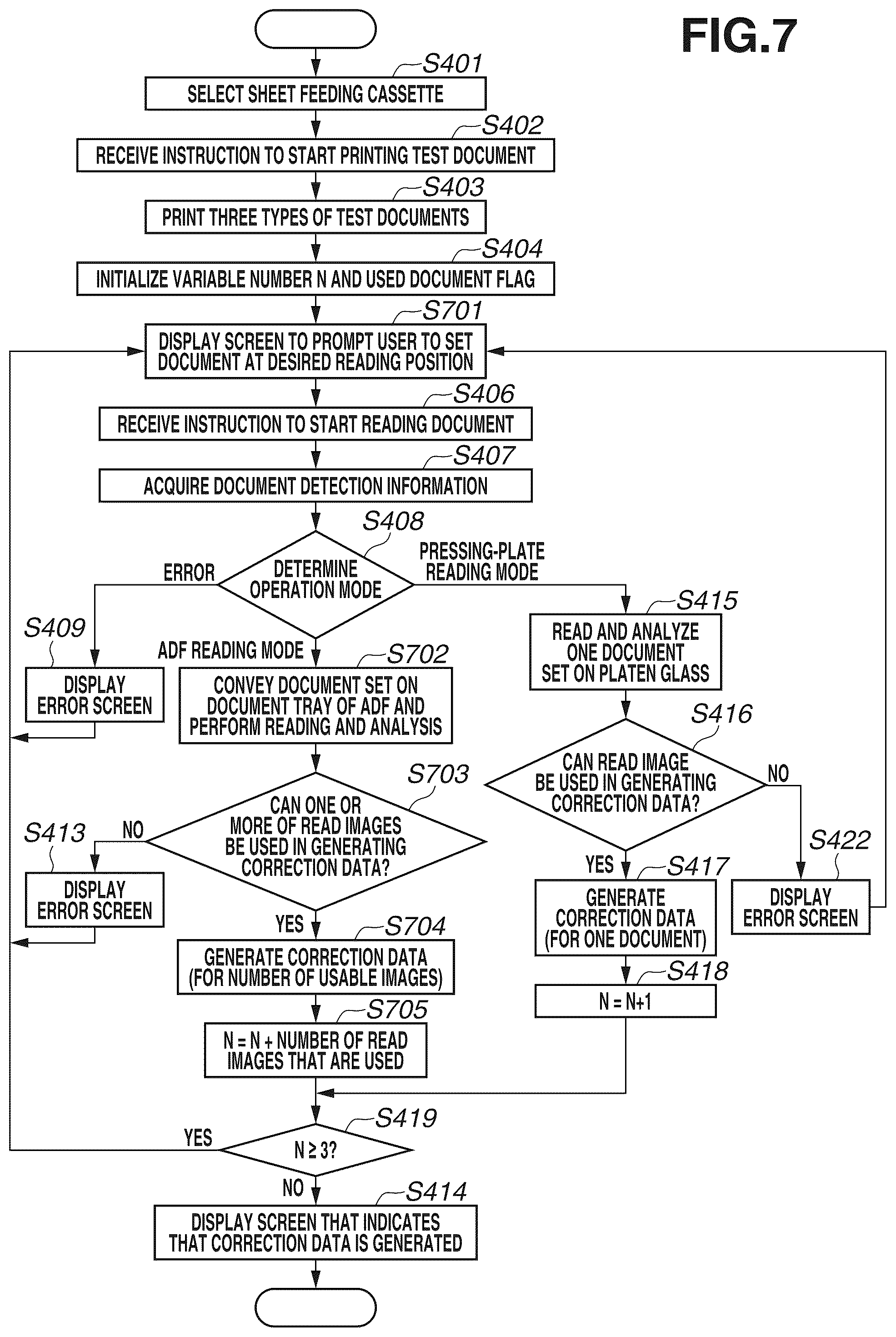 Patent US12092982 Figure 7 – Image forming apparatus and control method thereof