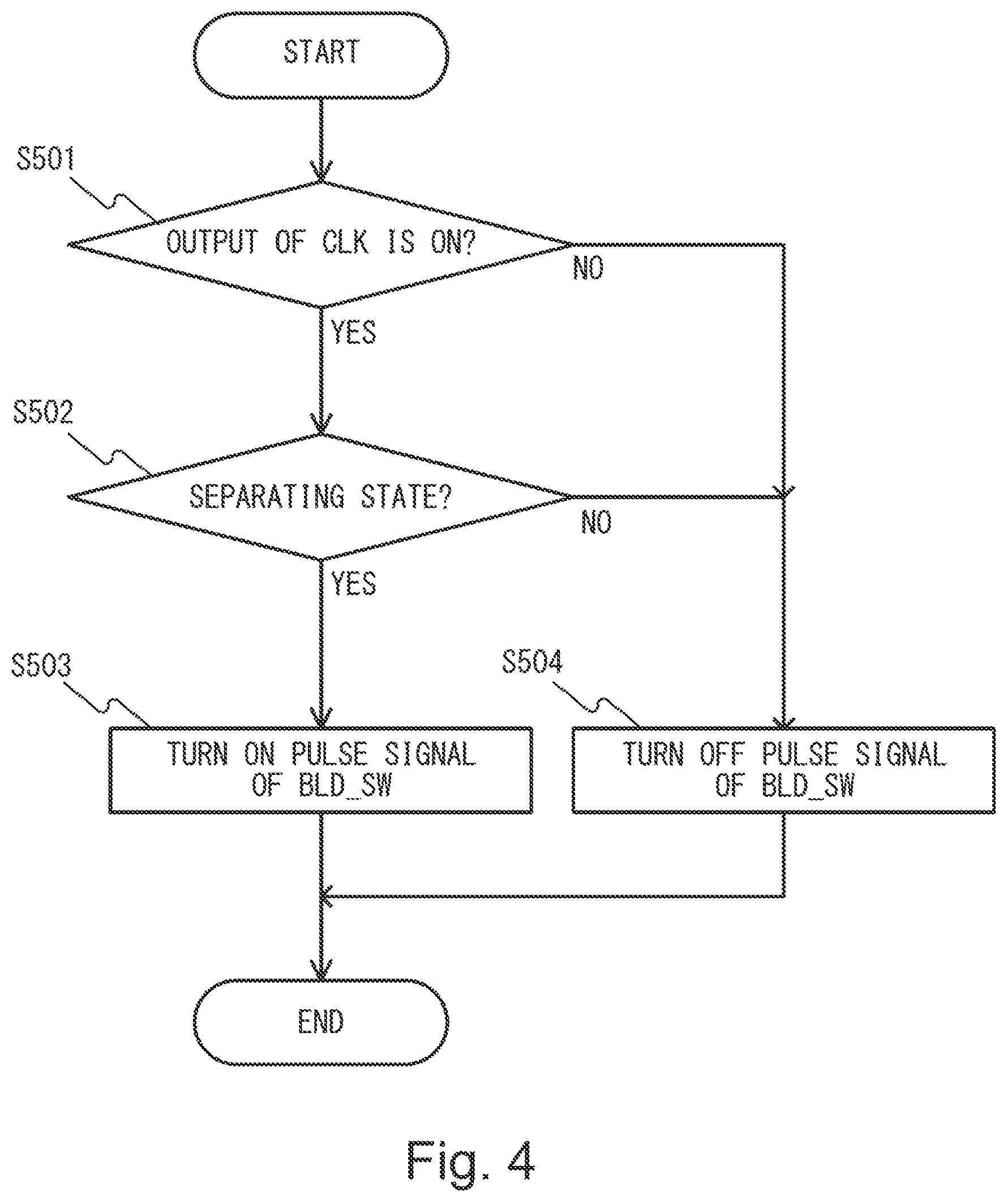 Patent US12092983 Figure 4 – Image forming apparatus