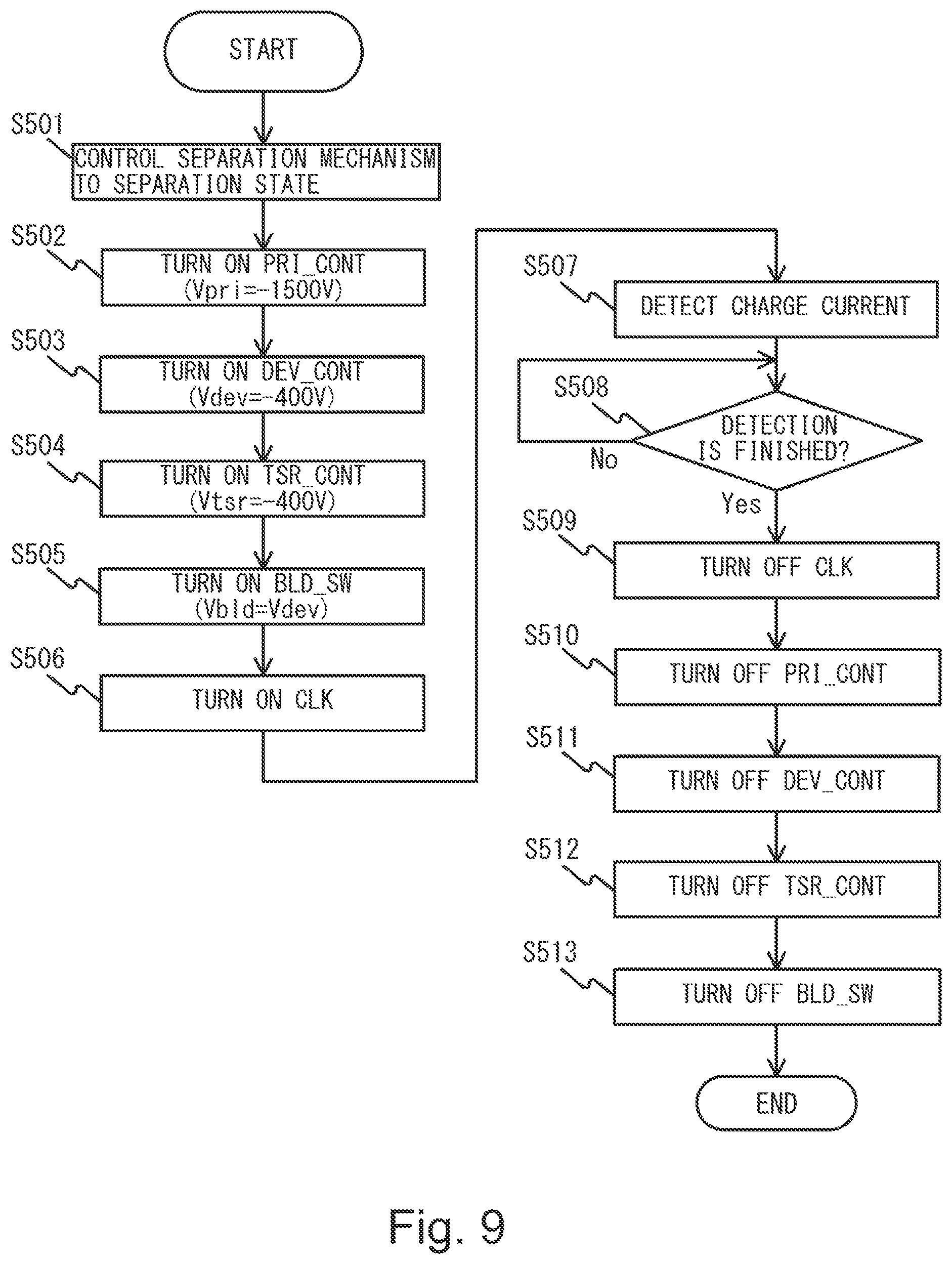Patent US12092983 Figure 9 – Image forming apparatus