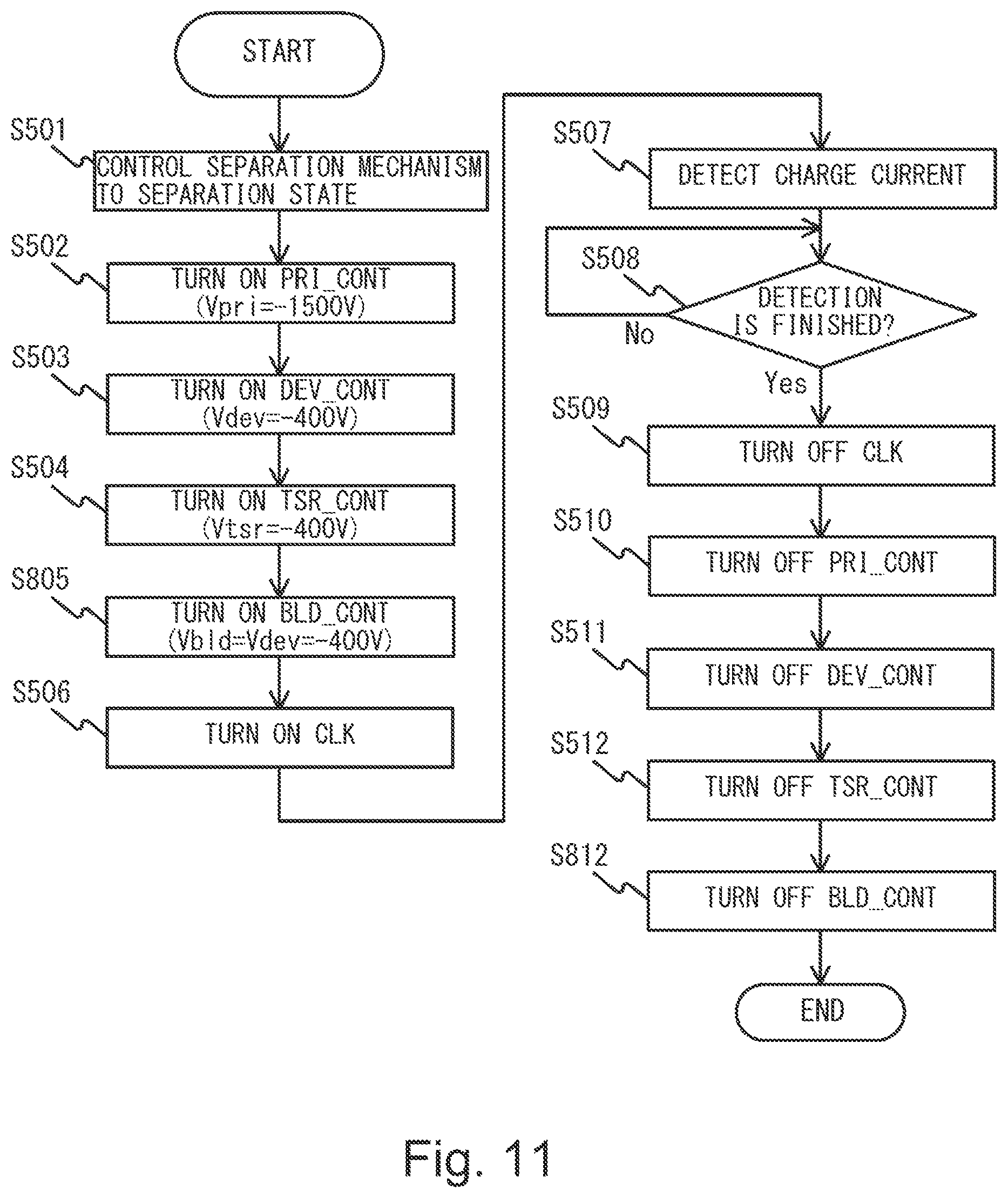 Patent US12092983 Figure 11 – Image forming apparatus