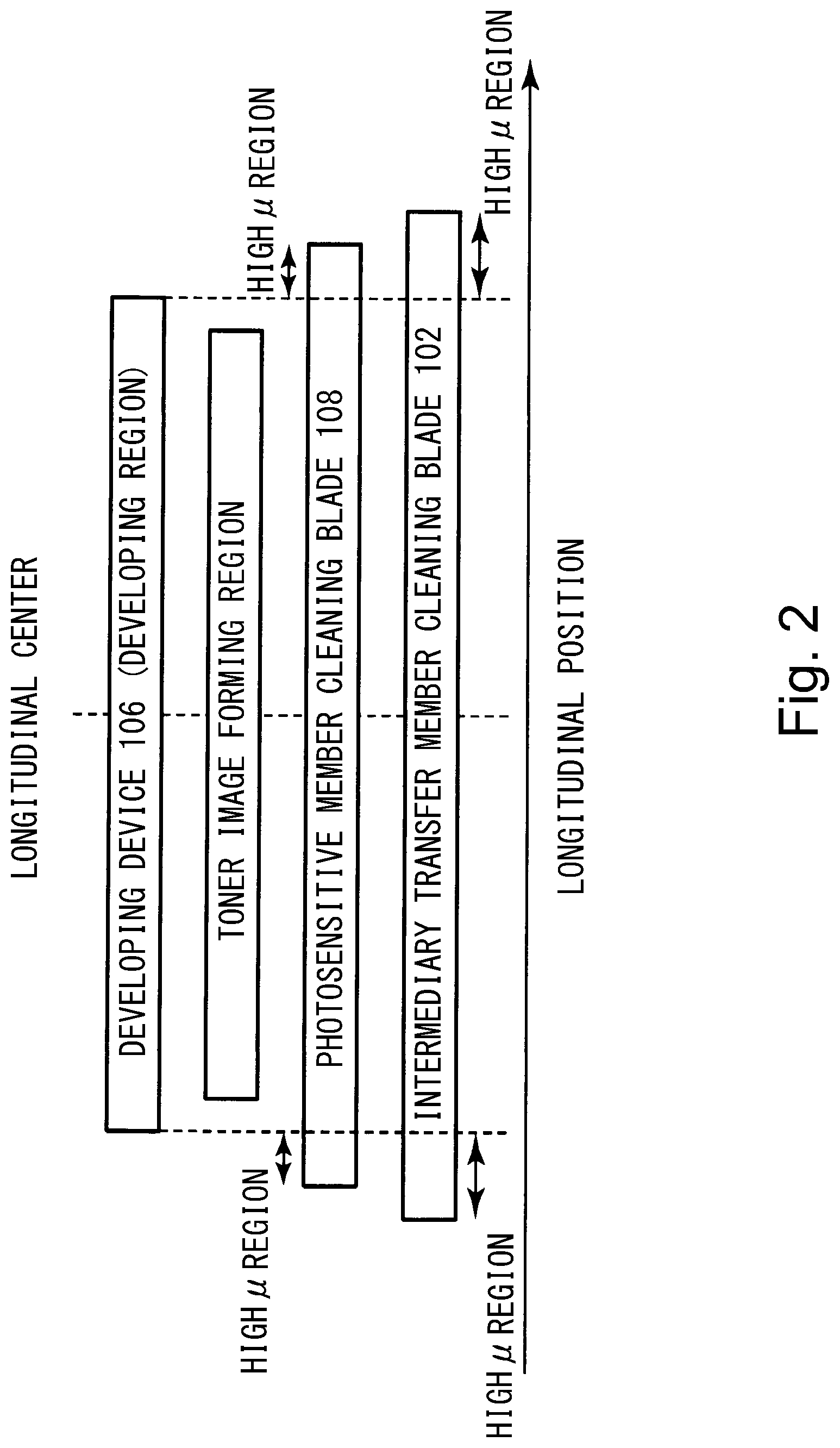 Patent US12092985 Figure 2 – Image forming apparatus