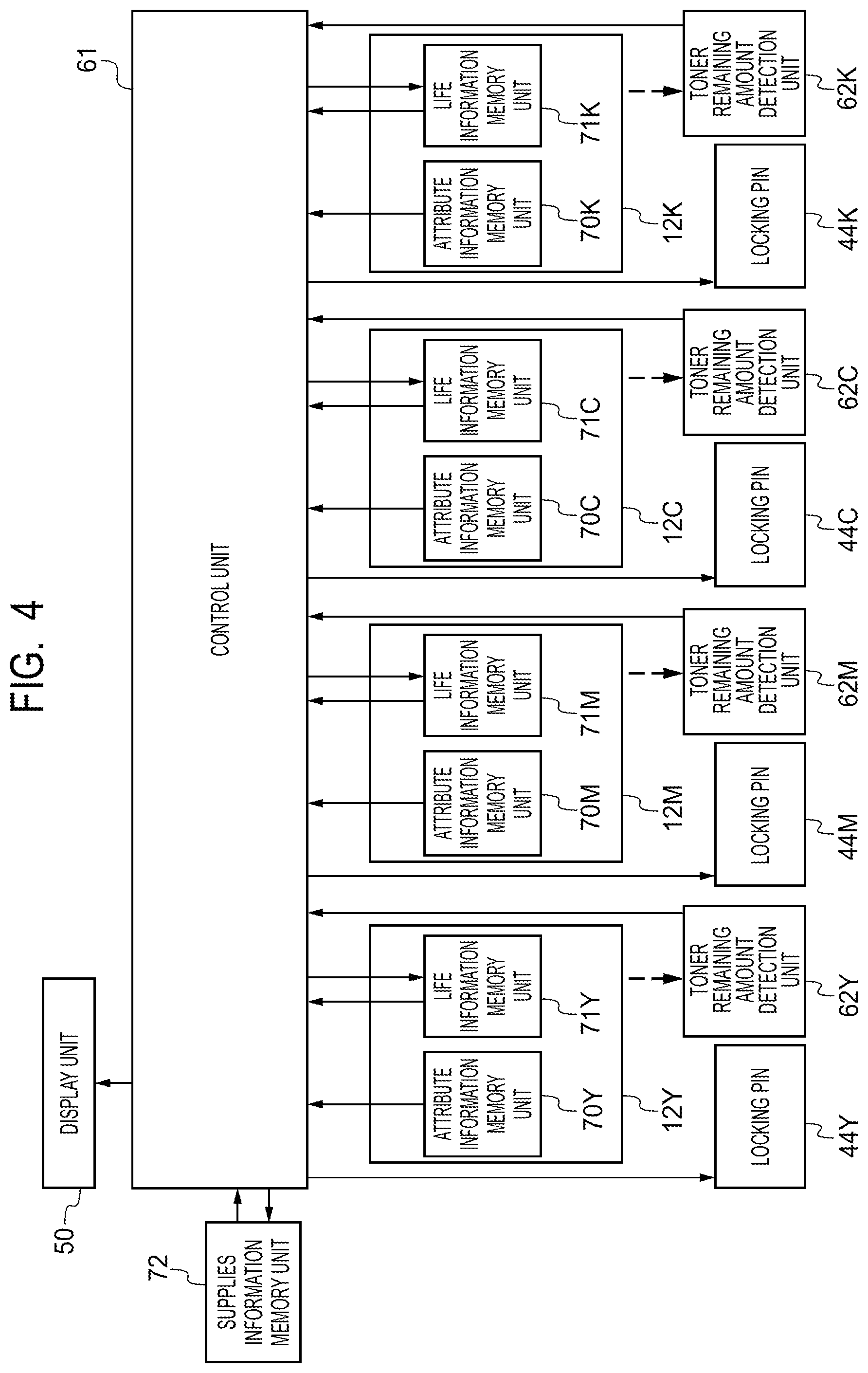 Patent US12092986 Figure 4 – Image forming apparatus