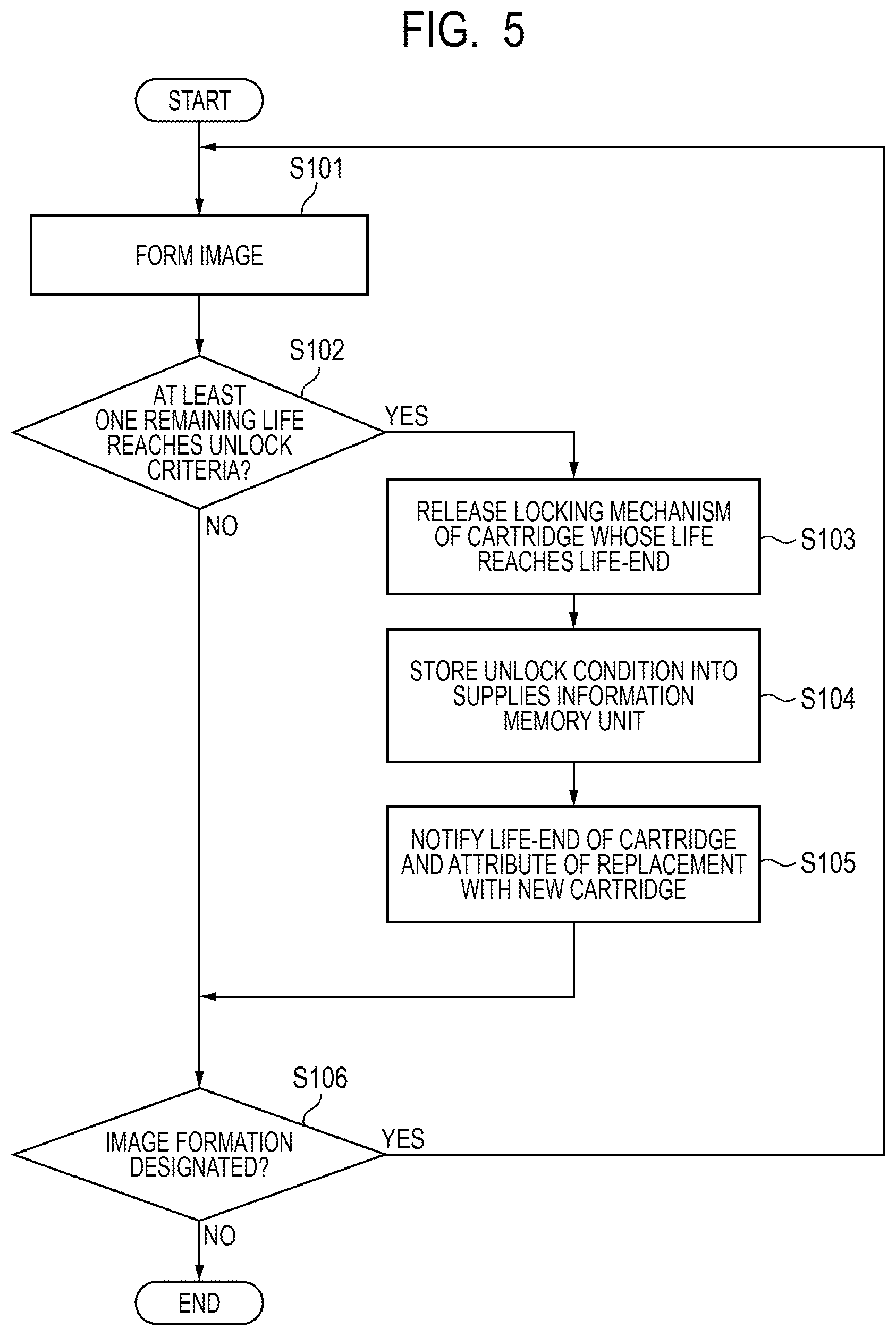 Patent US12092986 Figure 5 – Image forming apparatus