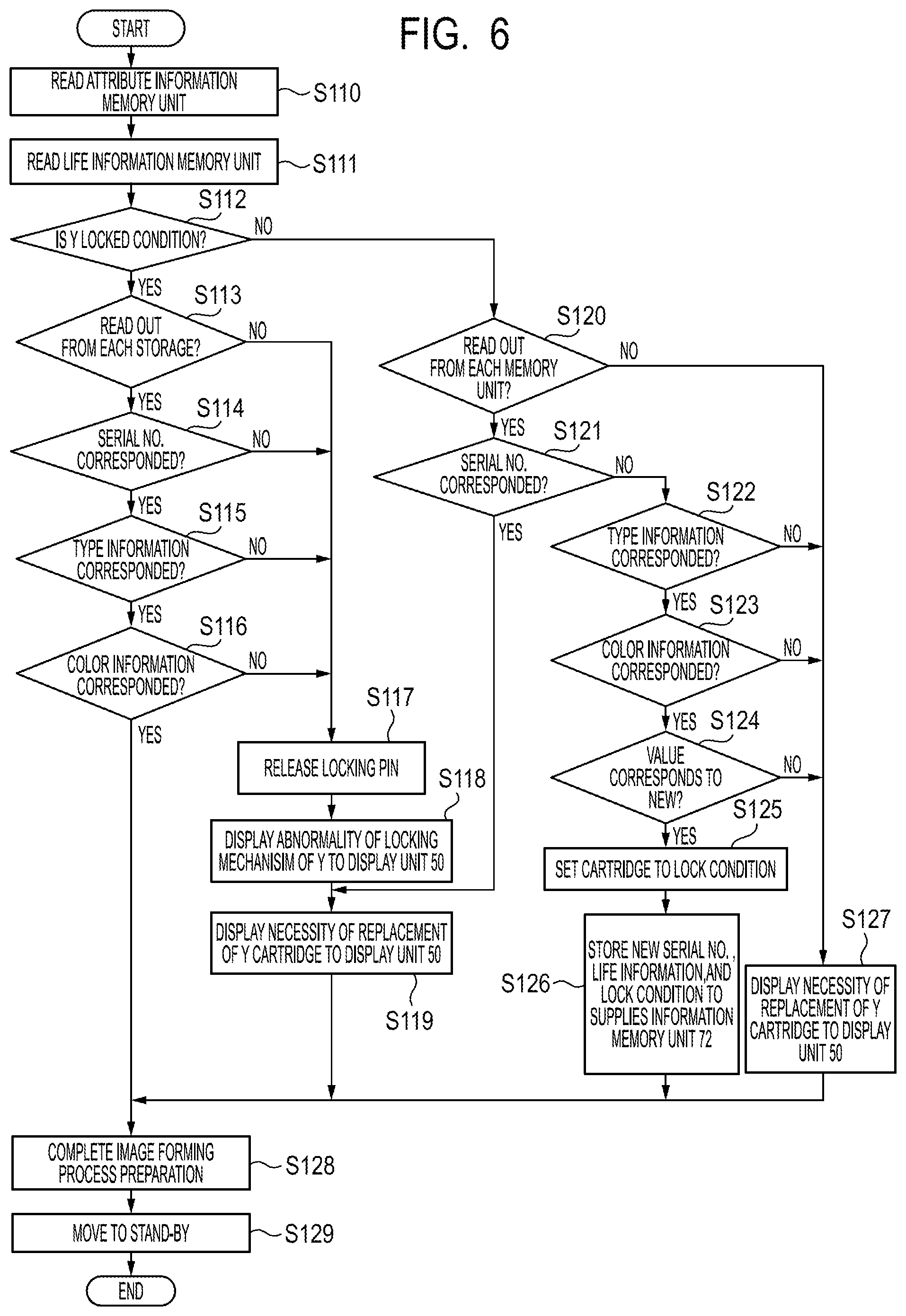 Patent US12092986 Figure 6 – Image forming apparatus