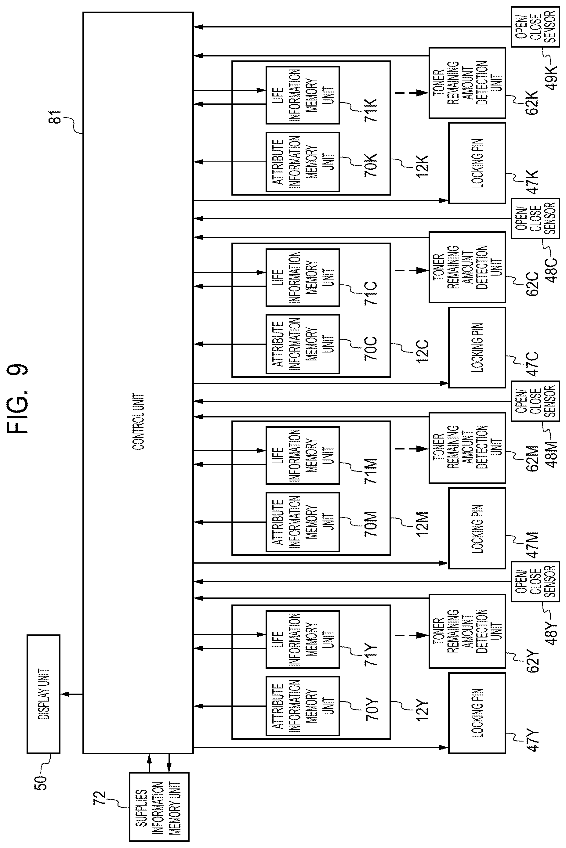 Patent US12092986 Figure 9 – Image forming apparatus