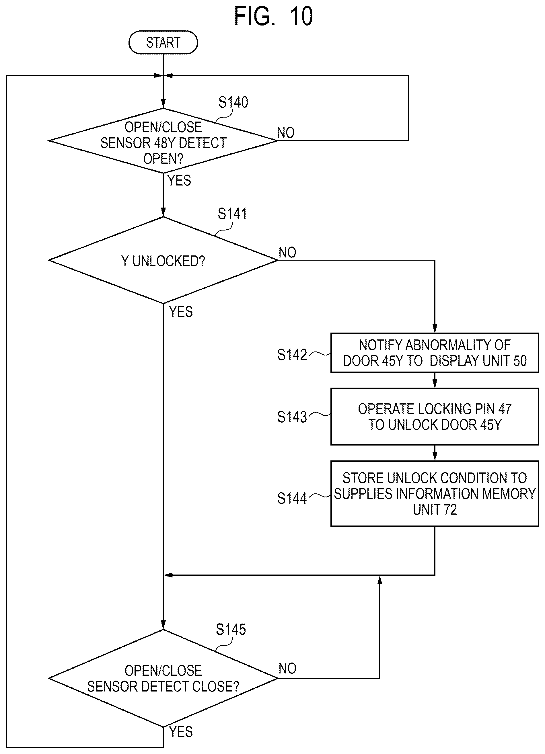 Patent US12092986 Figure 10 – Image forming apparatus