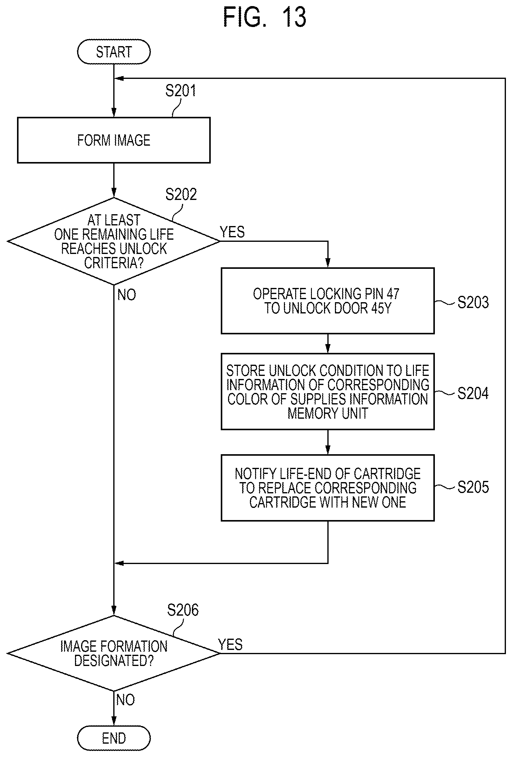 Patent US12092986 Figure 13 – Image forming apparatus